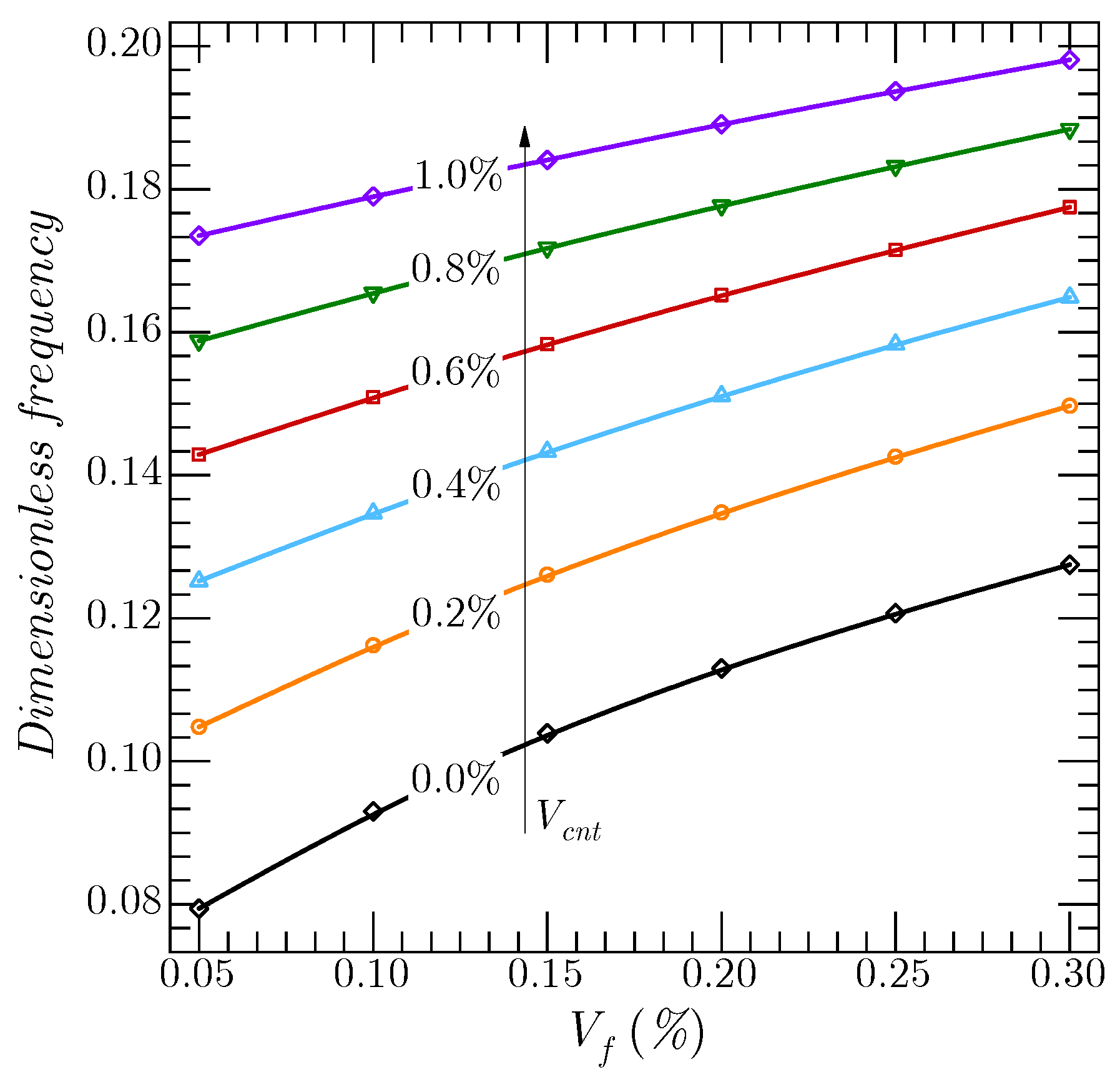 Mathematics 10 00408 g006