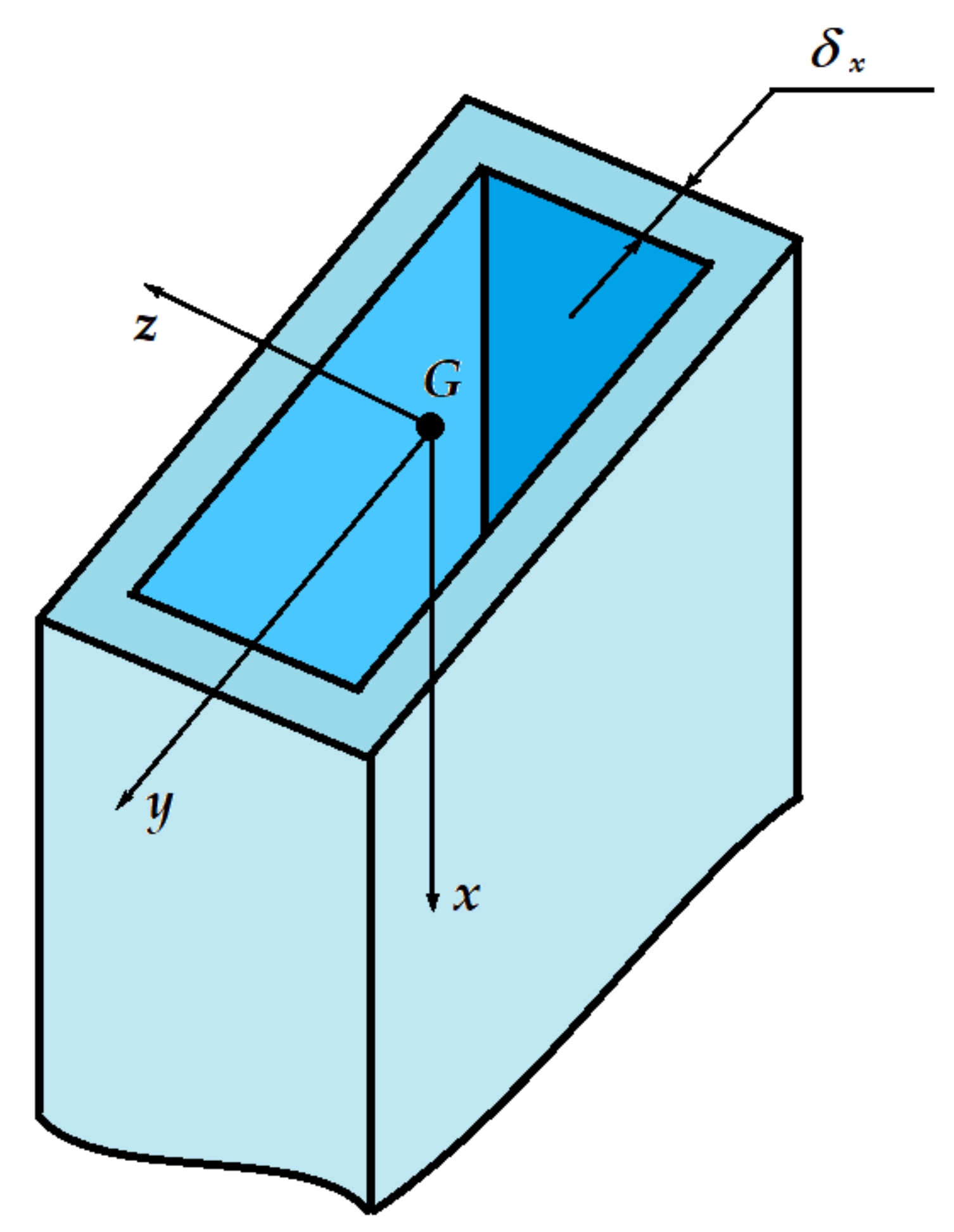 Mathematics 10 00409 g001 550