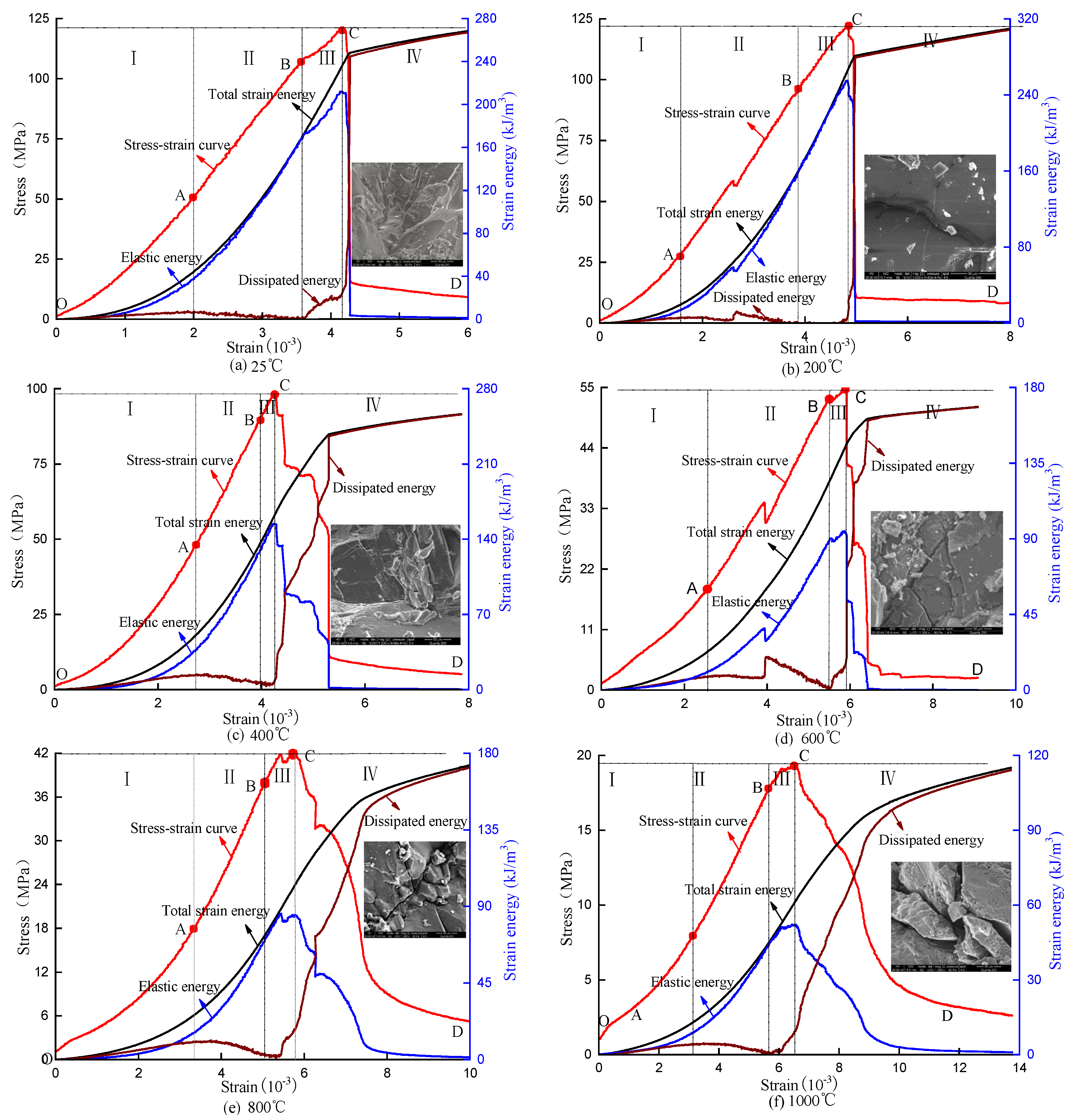 Mathematics 10 00410 g002 550