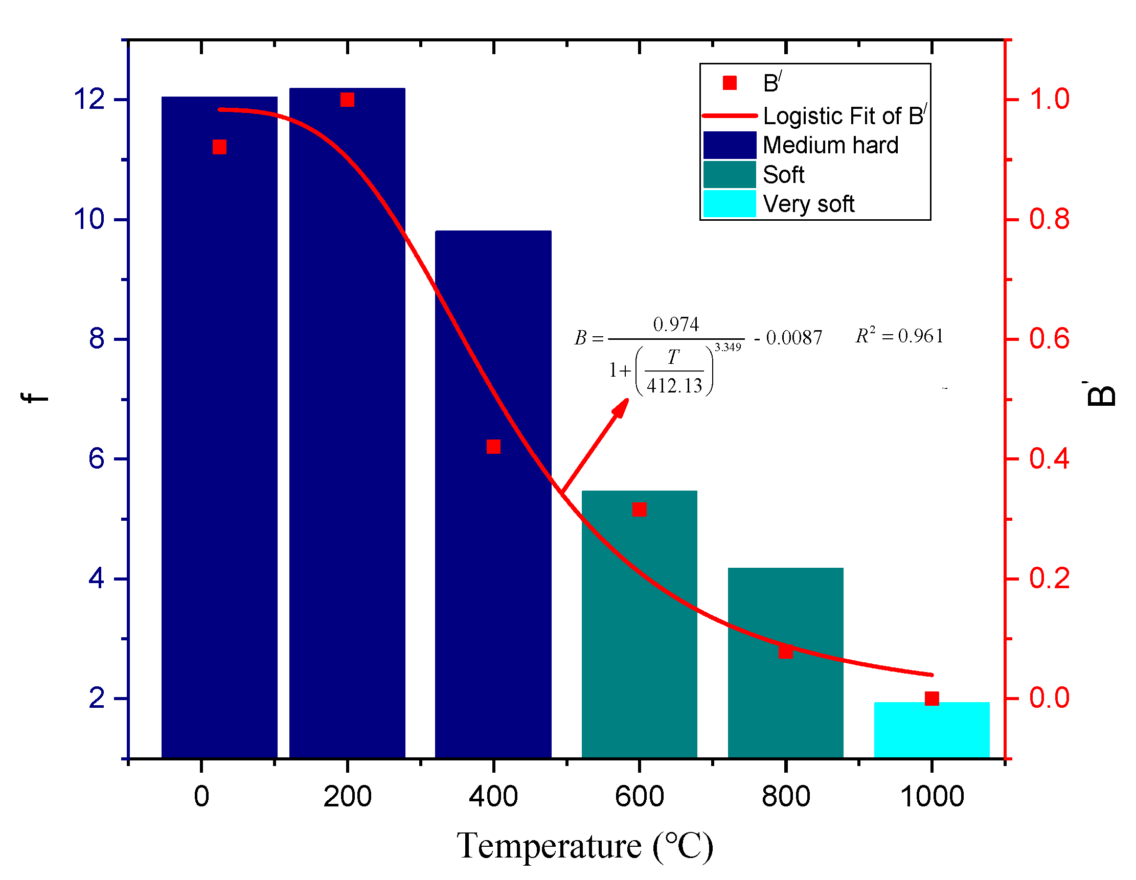 Mathematics 10 00410 g008 550