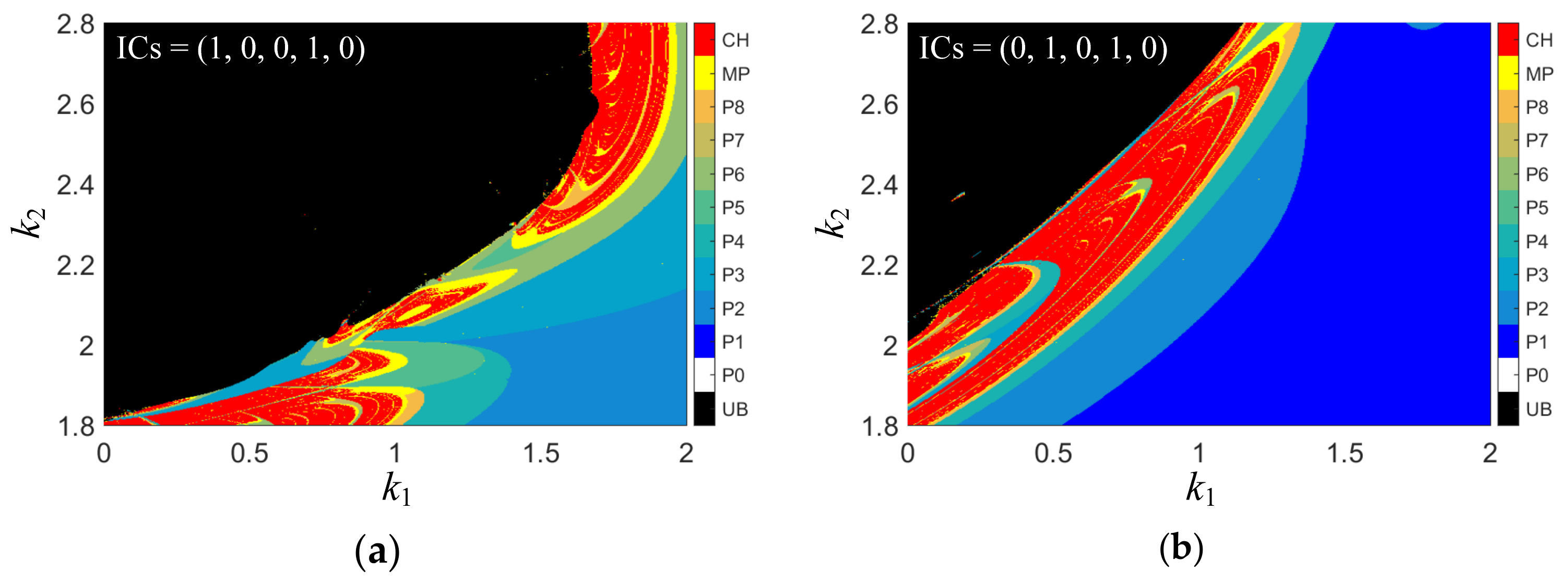 Mathematics 10 00411 g003 550