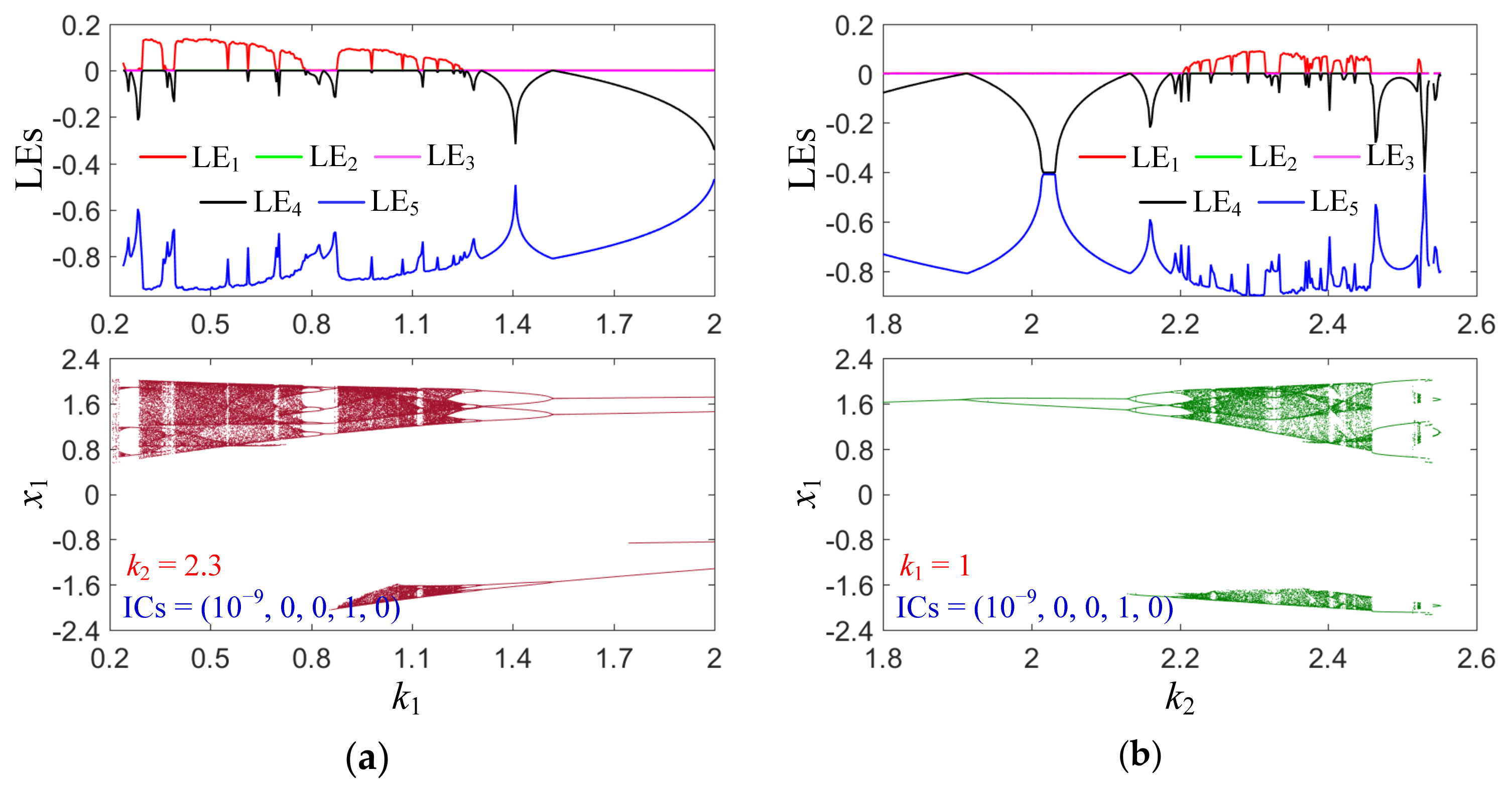 Mathematics 10 00411 g004 550