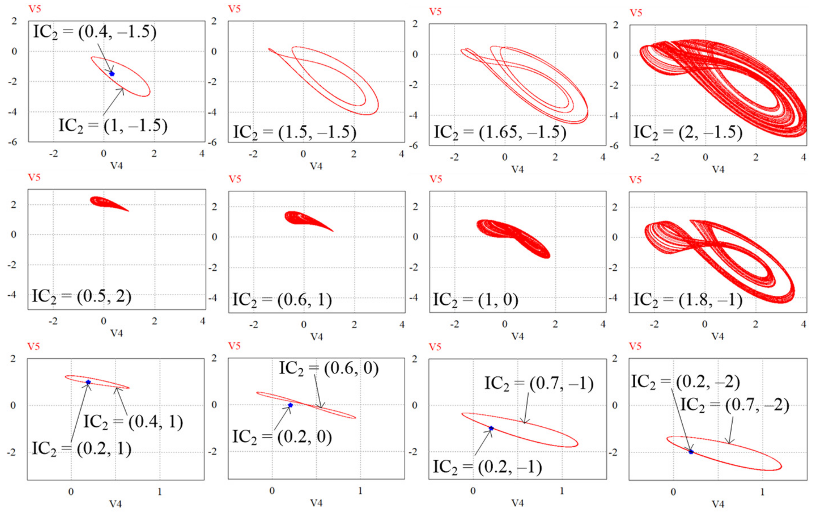 Mathematics 10 00411 g010 550