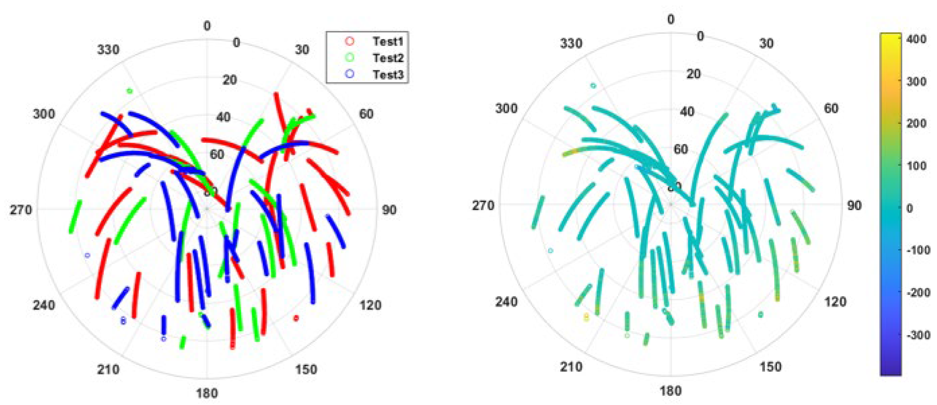 Mathematics 10 00412 g004