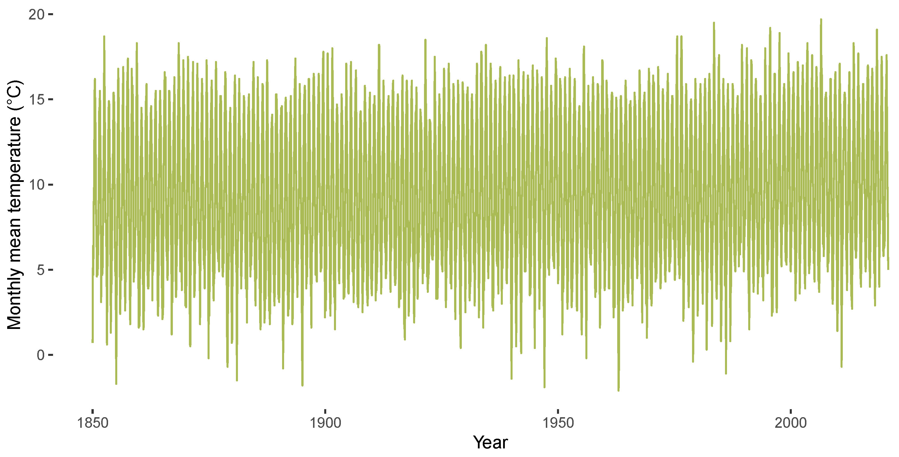 Mathematics 10 00413 g001