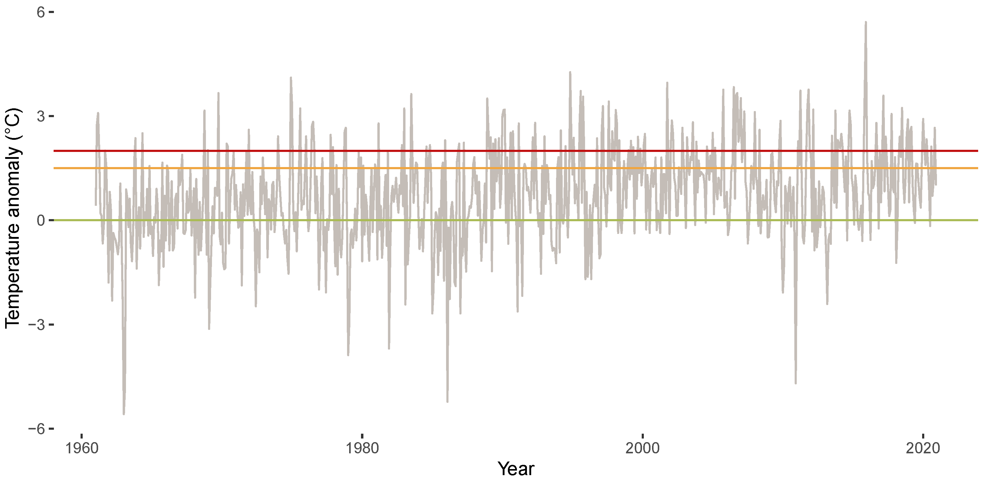 Mathematics 10 00413 g004
