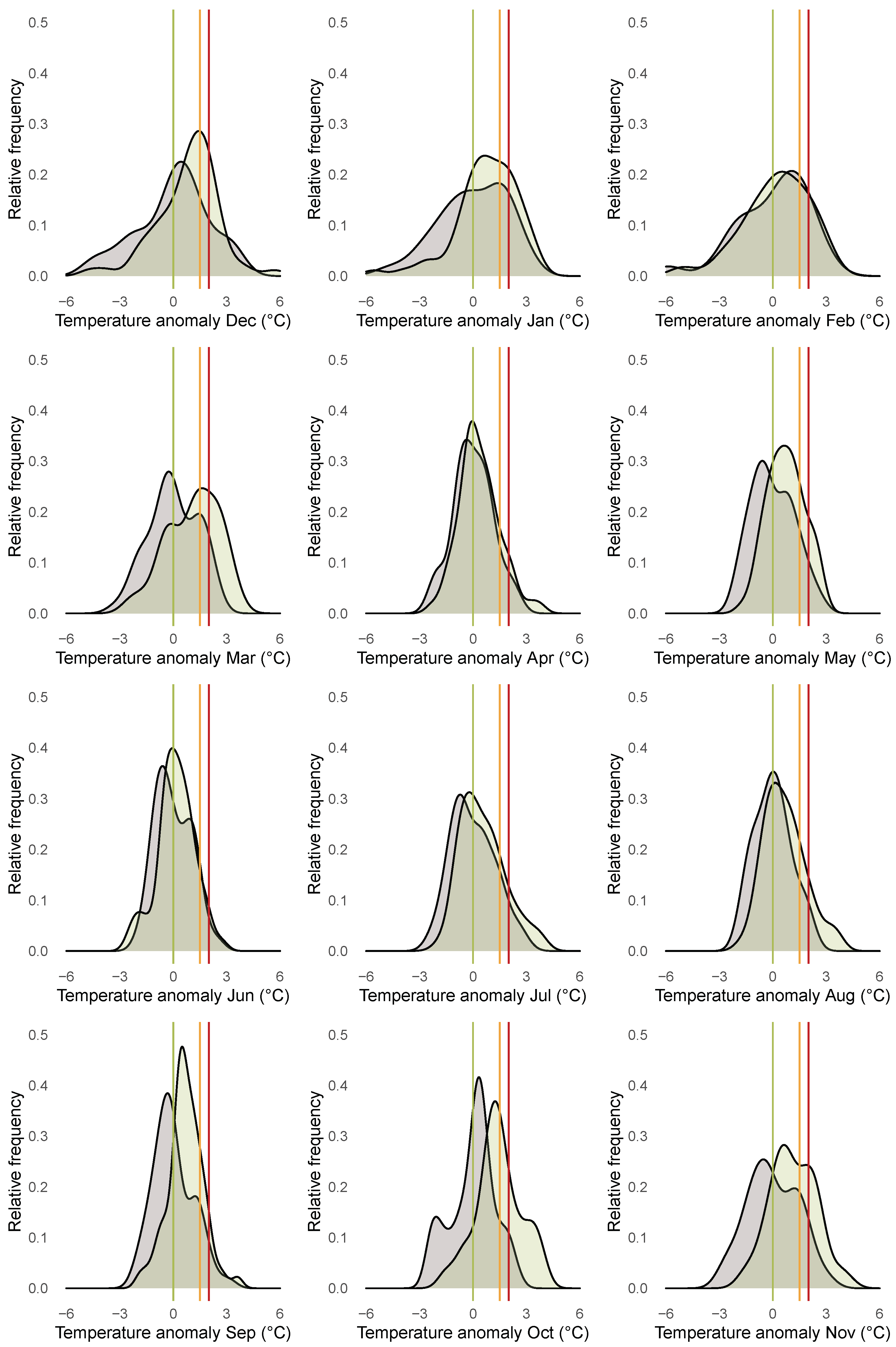 Mathematics 10 00413 g007