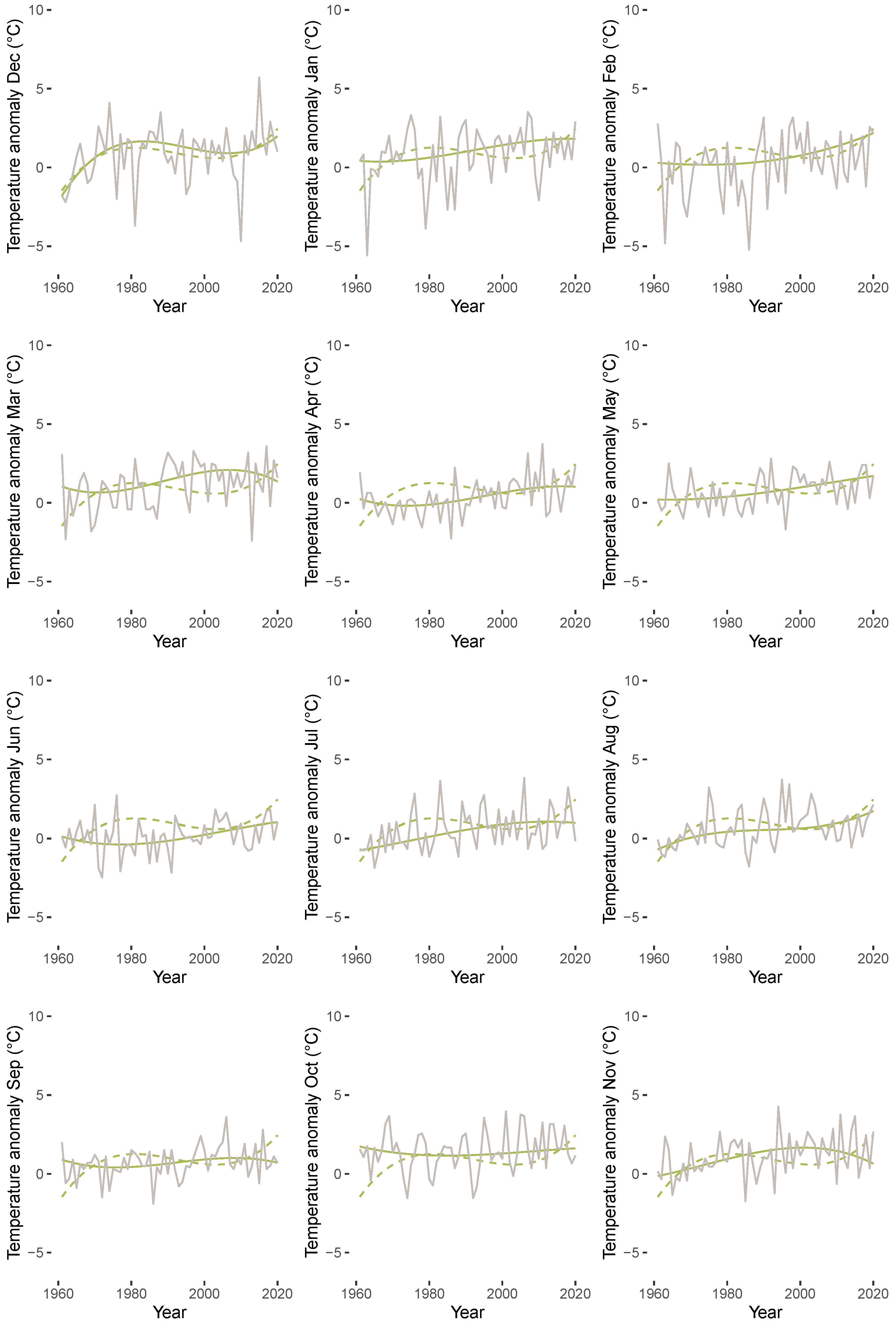 Mathematics 10 00413 g009