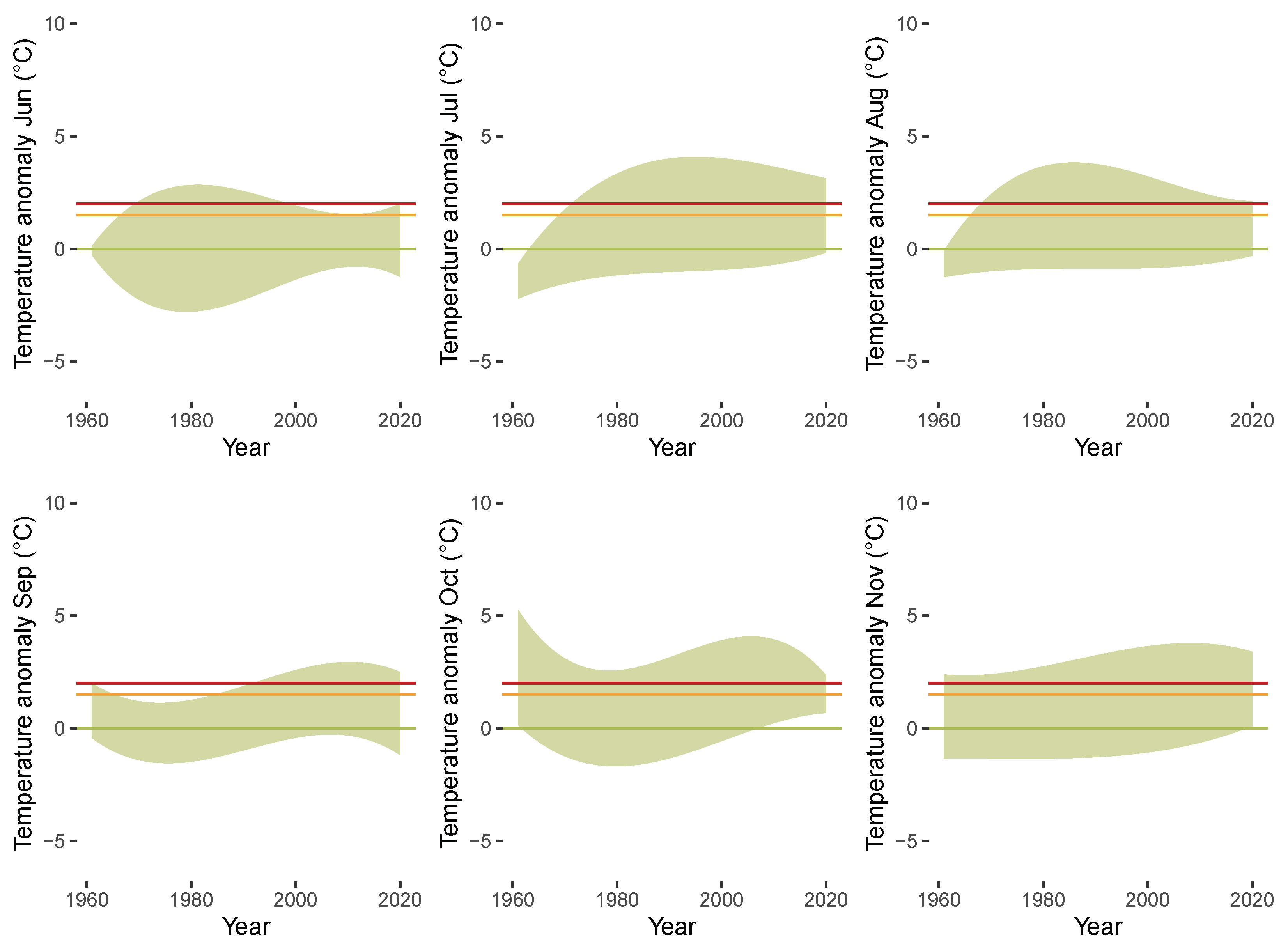 Mathematics 10 00413 g010b