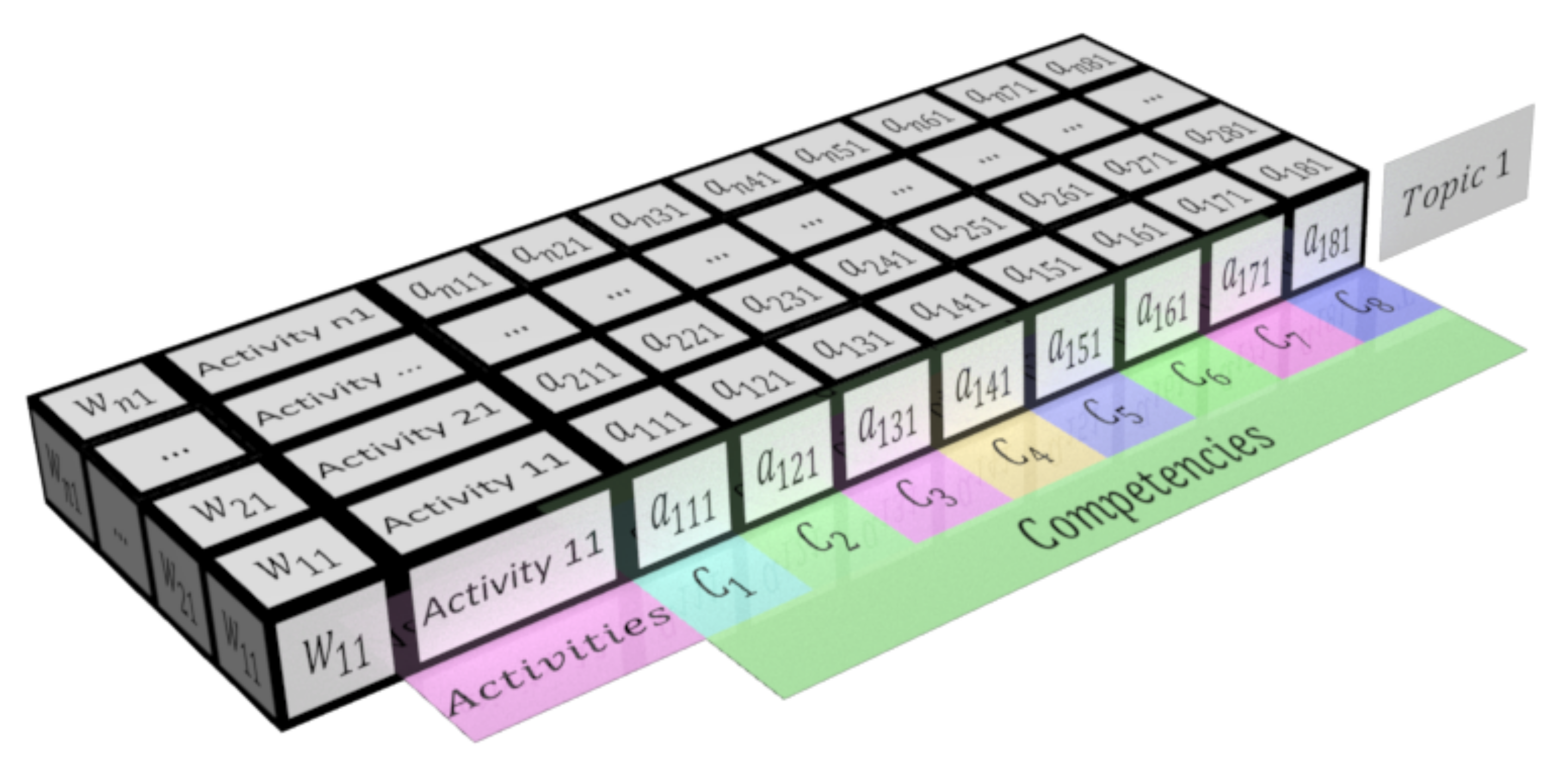 Mathematics 10 00415 g001 550