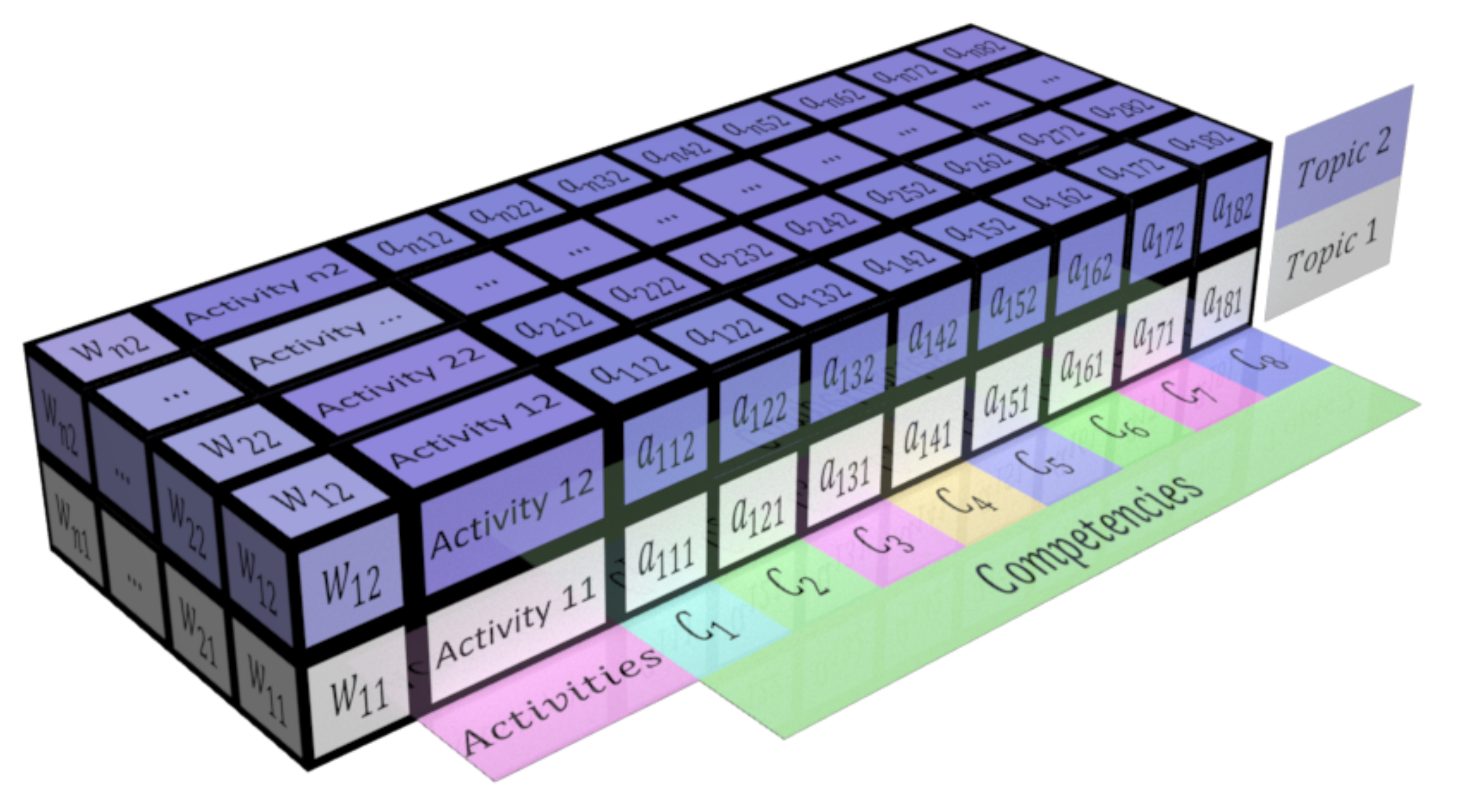 Mathematics 10 00415 g002 550