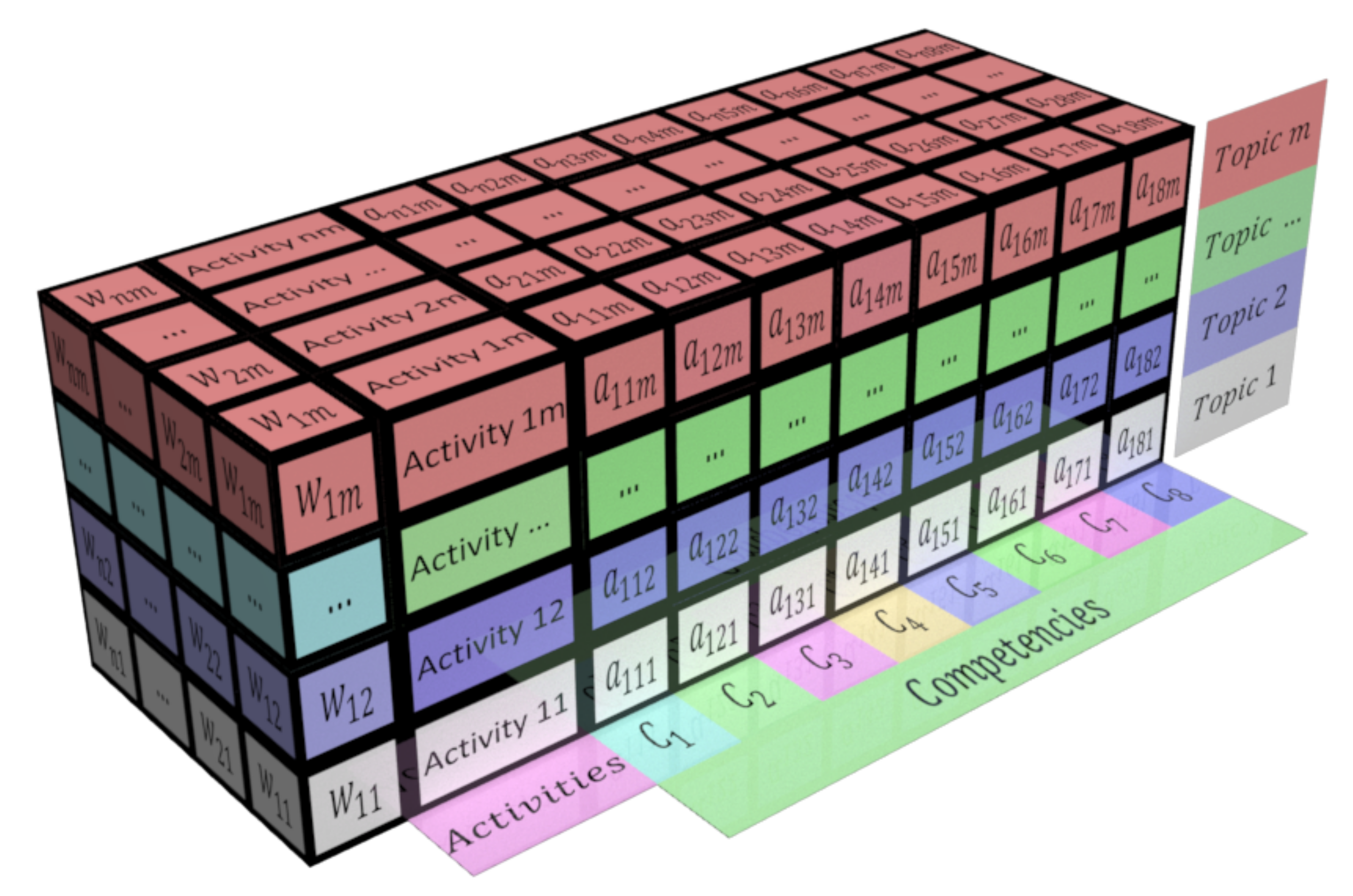 Mathematics 10 00415 g003 550