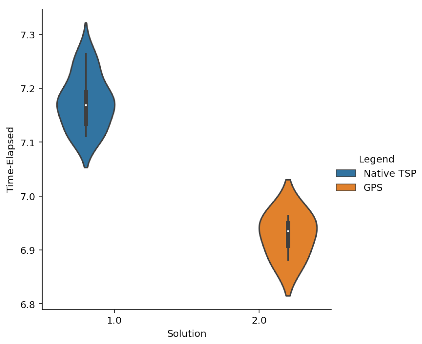 Mathematics 10 00416 g007 550