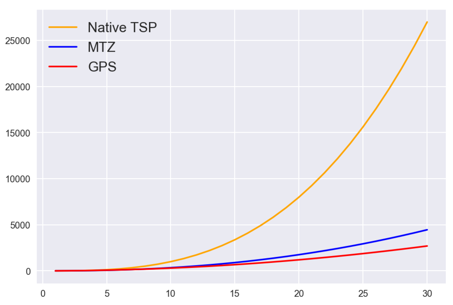 Mathematics 10 00416 g009 550