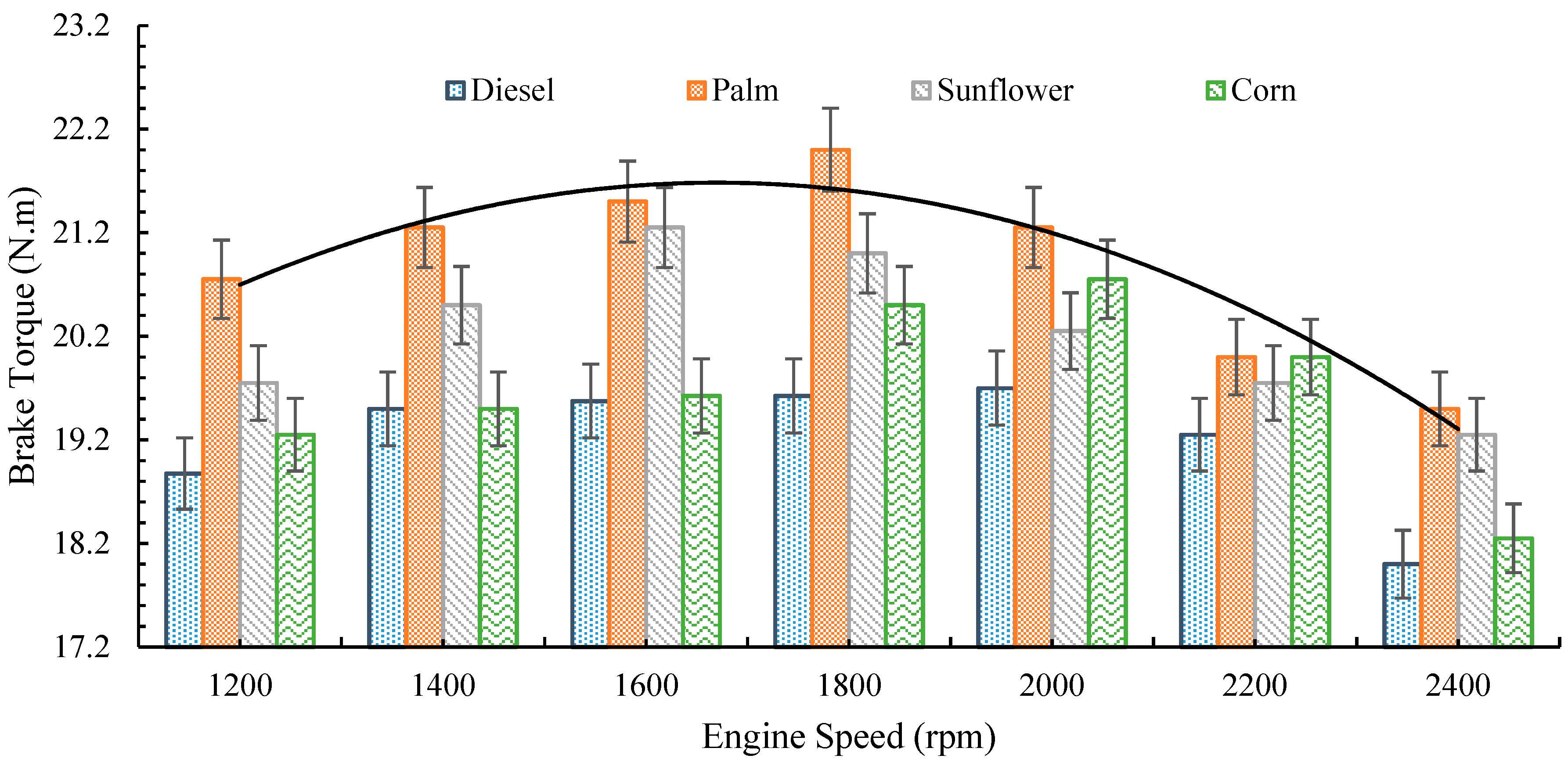 Mathematics 10 00420 g004 550