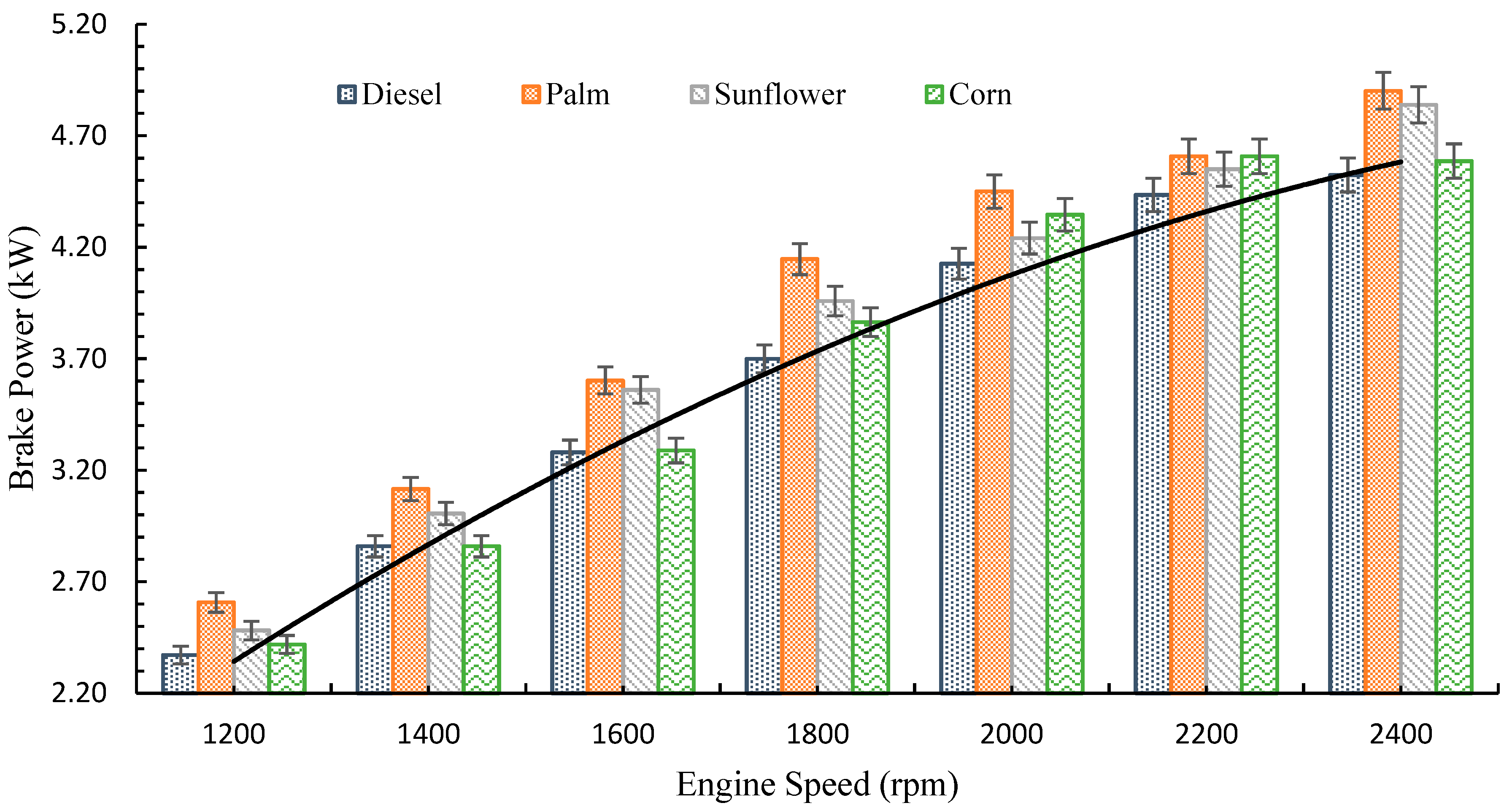 Mathematics 10 00420 g005 550