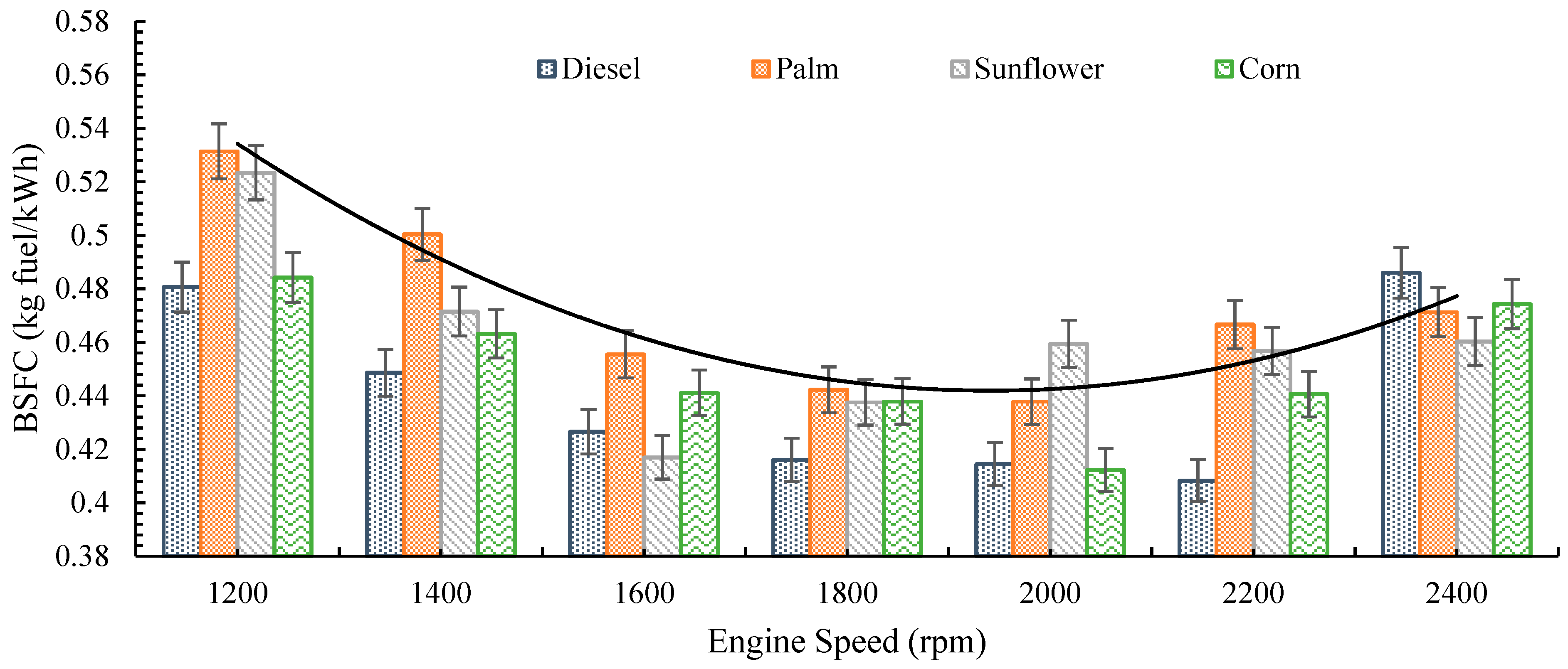 Mathematics 10 00420 g006 550
