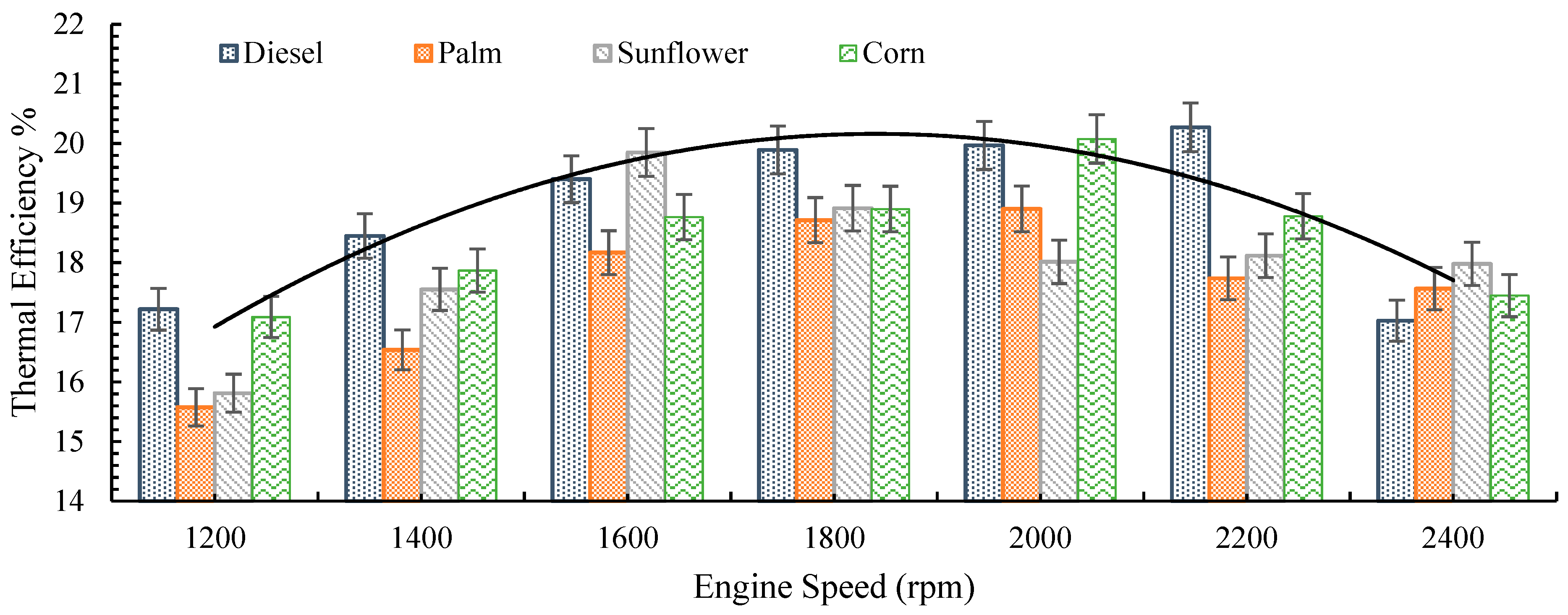 Mathematics 10 00420 g007 550