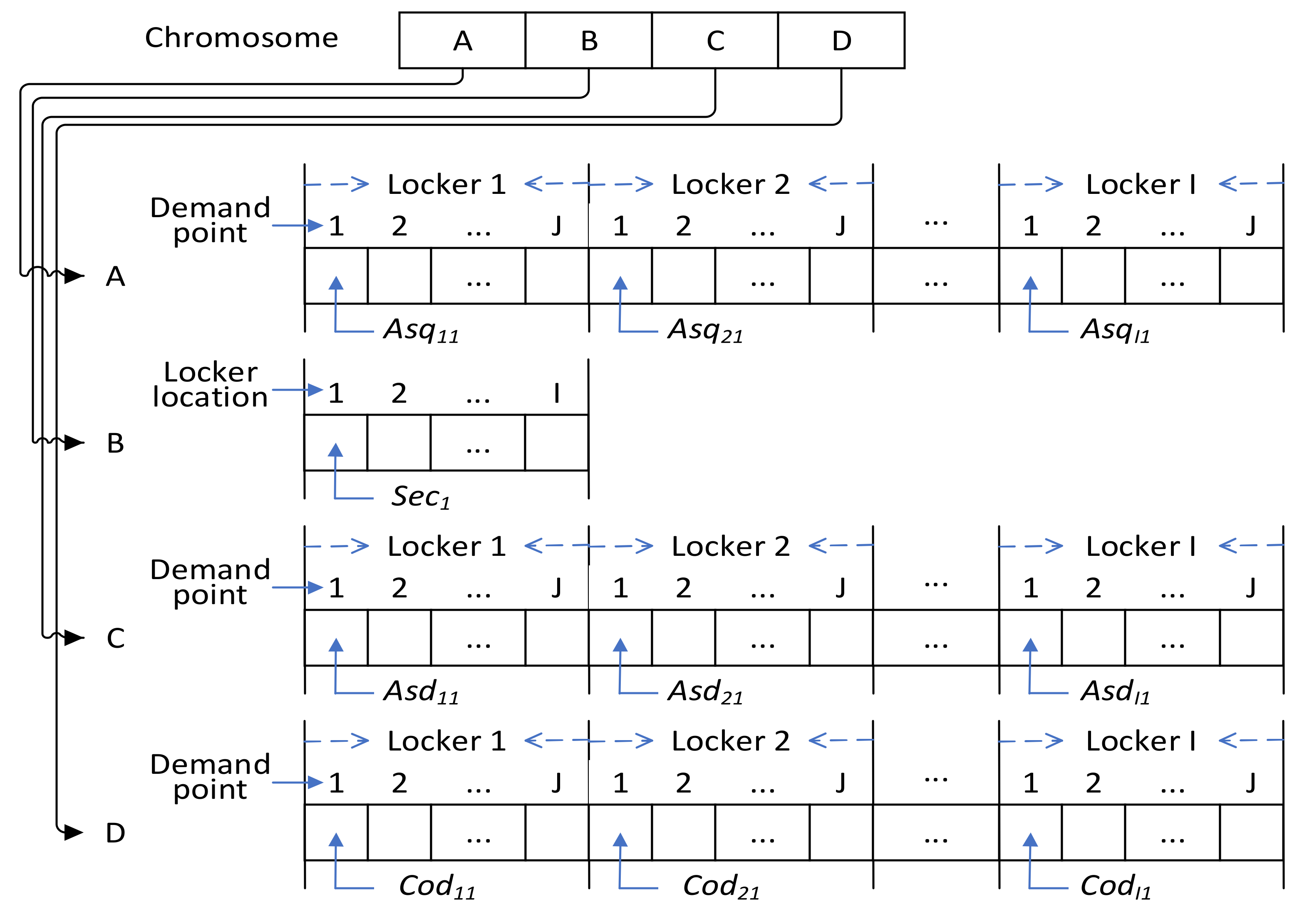 Mathematics 10 00422 g001