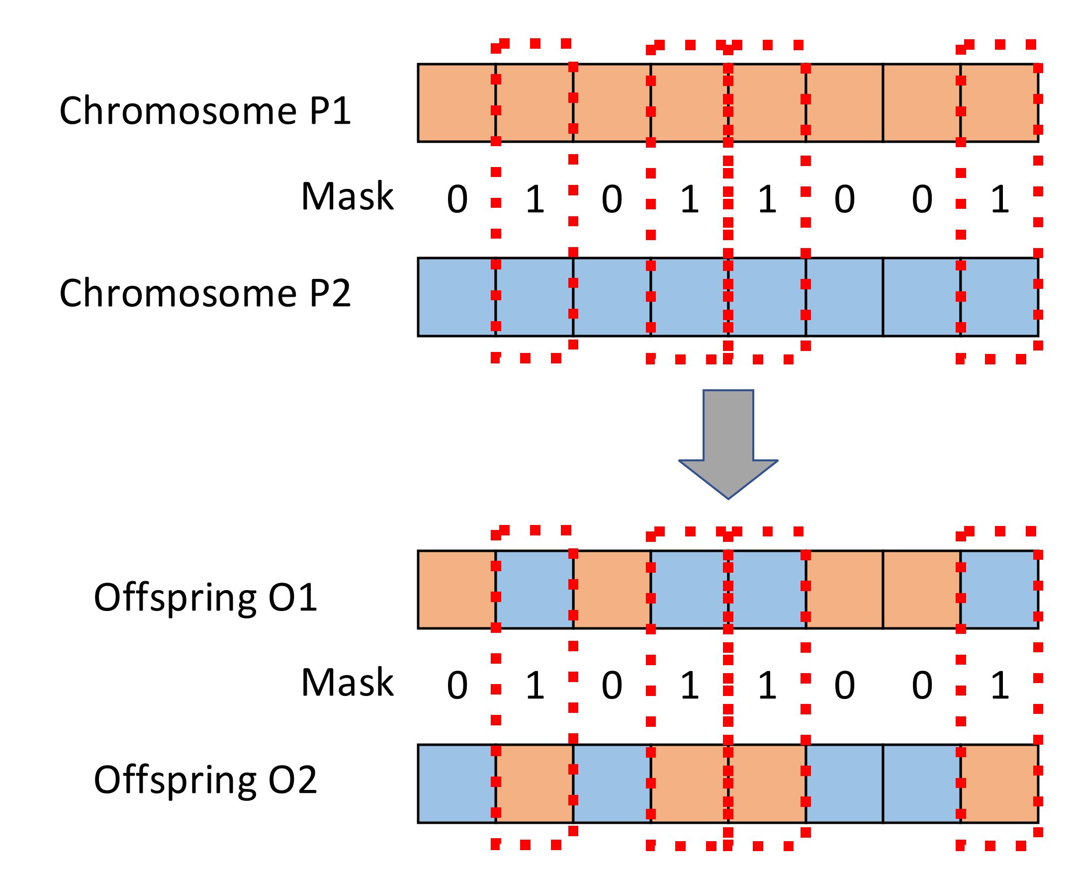 Mathematics 10 00422 g002