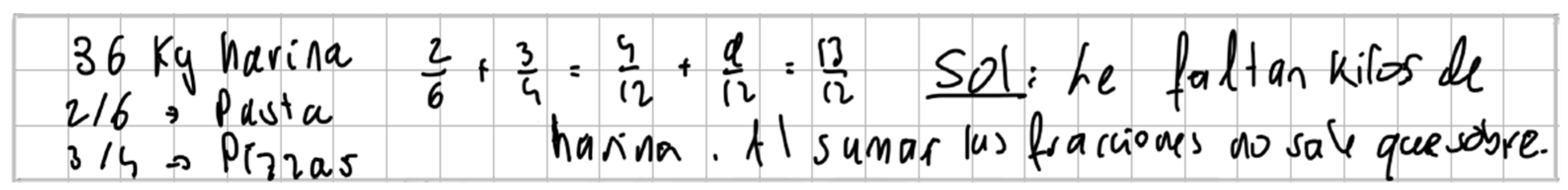 Mathematics 10 00423 g001