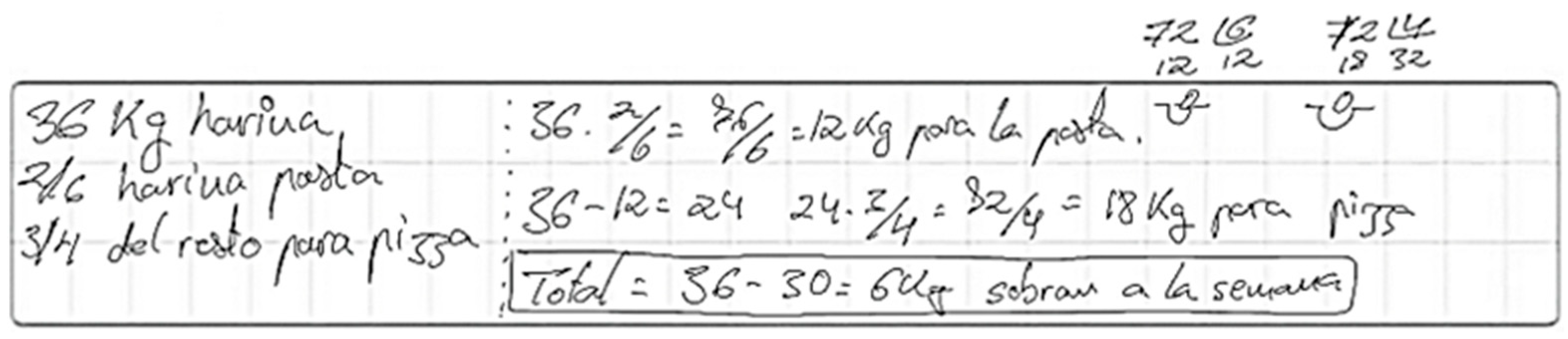 Mathematics 10 00423 g006