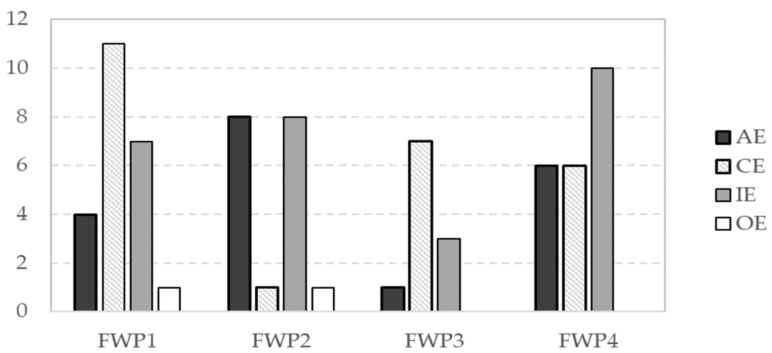 Mathematics 10 00423 g008