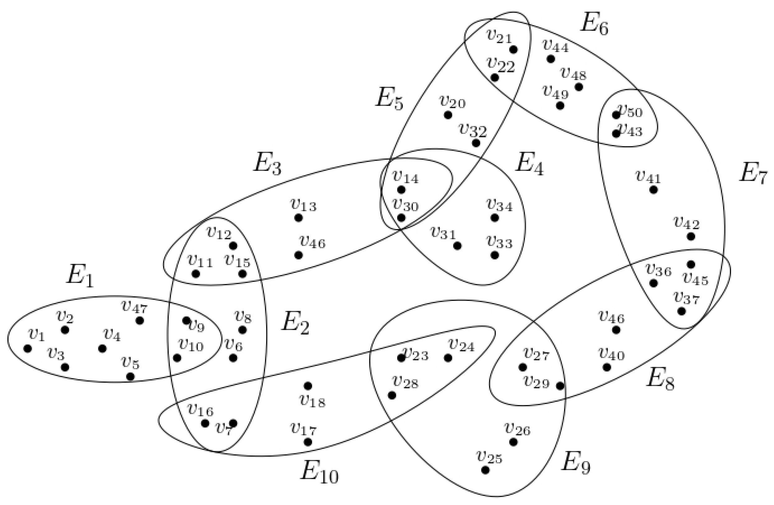 Mathematics 10 00424 g001 550