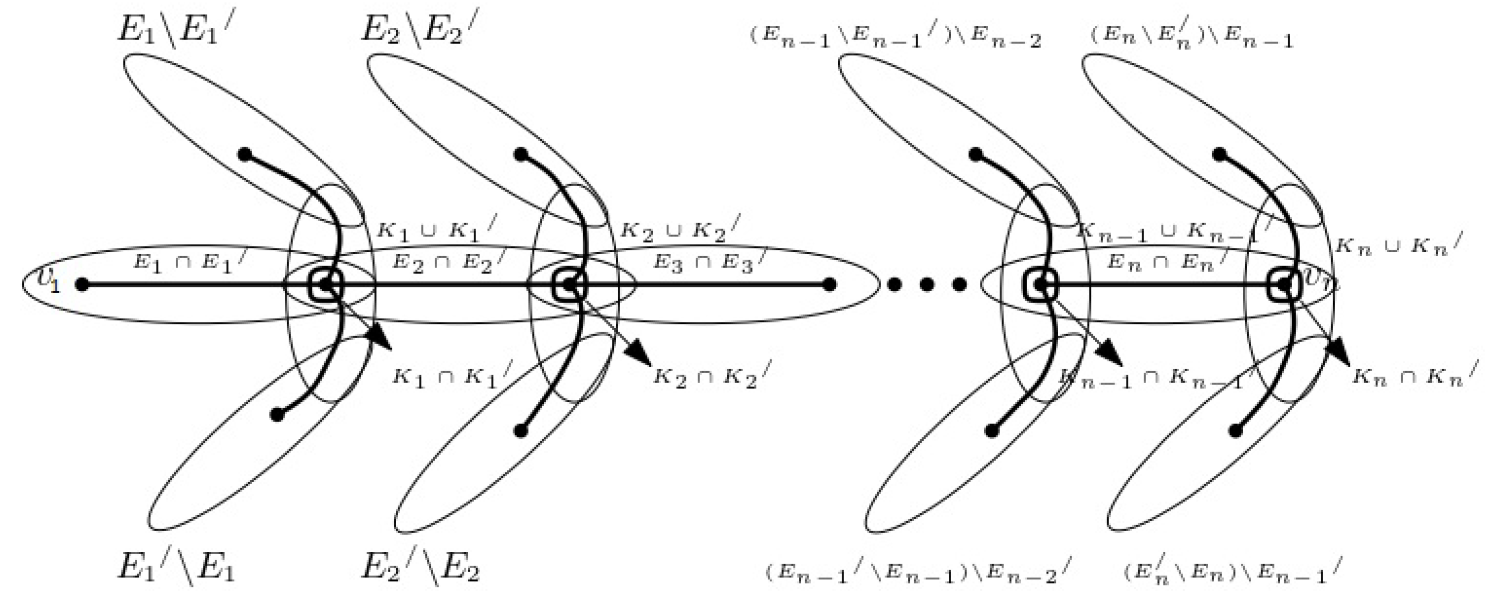 Mathematics 10 00424 g003 550