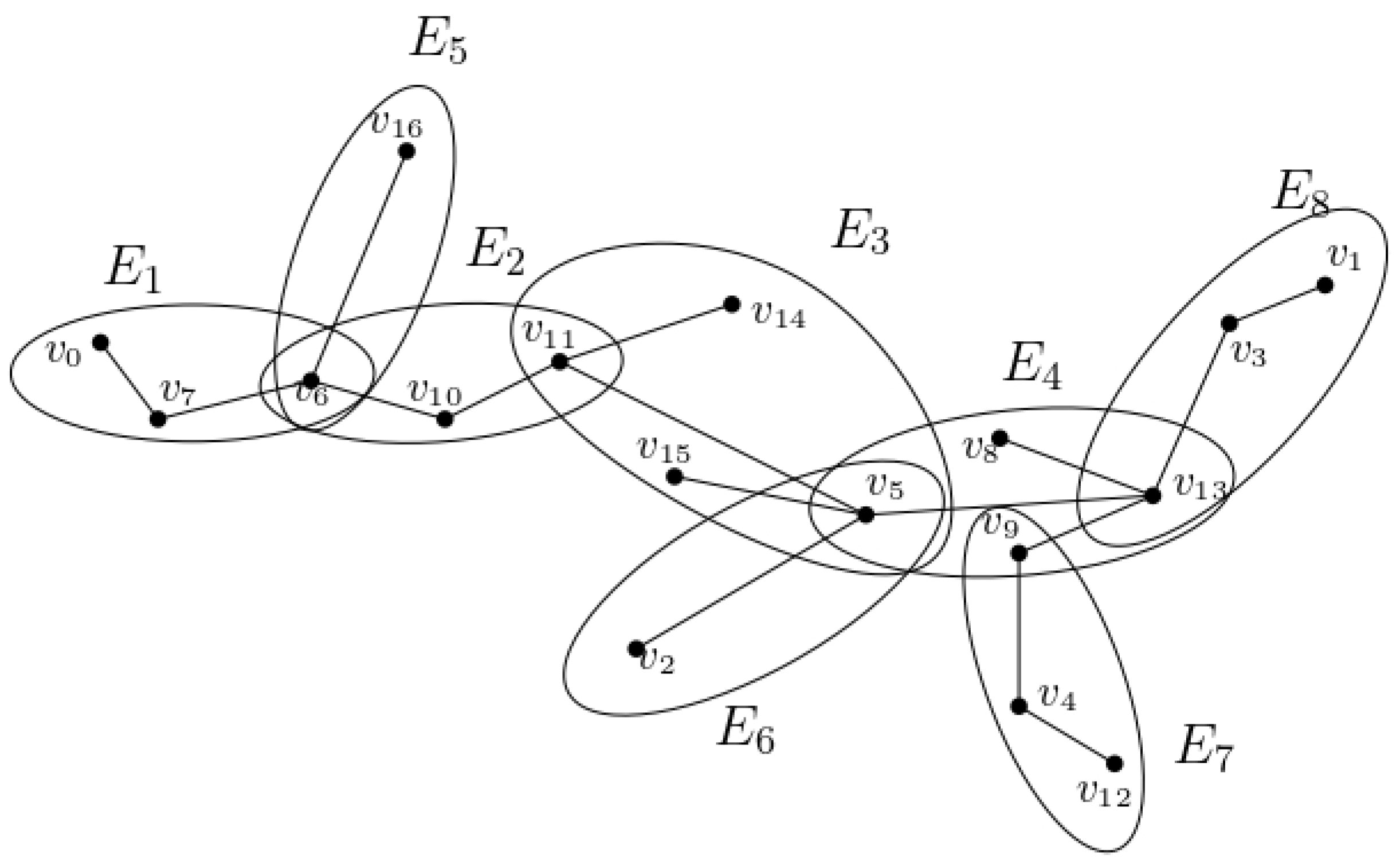 Mathematics 10 00424 g005 550