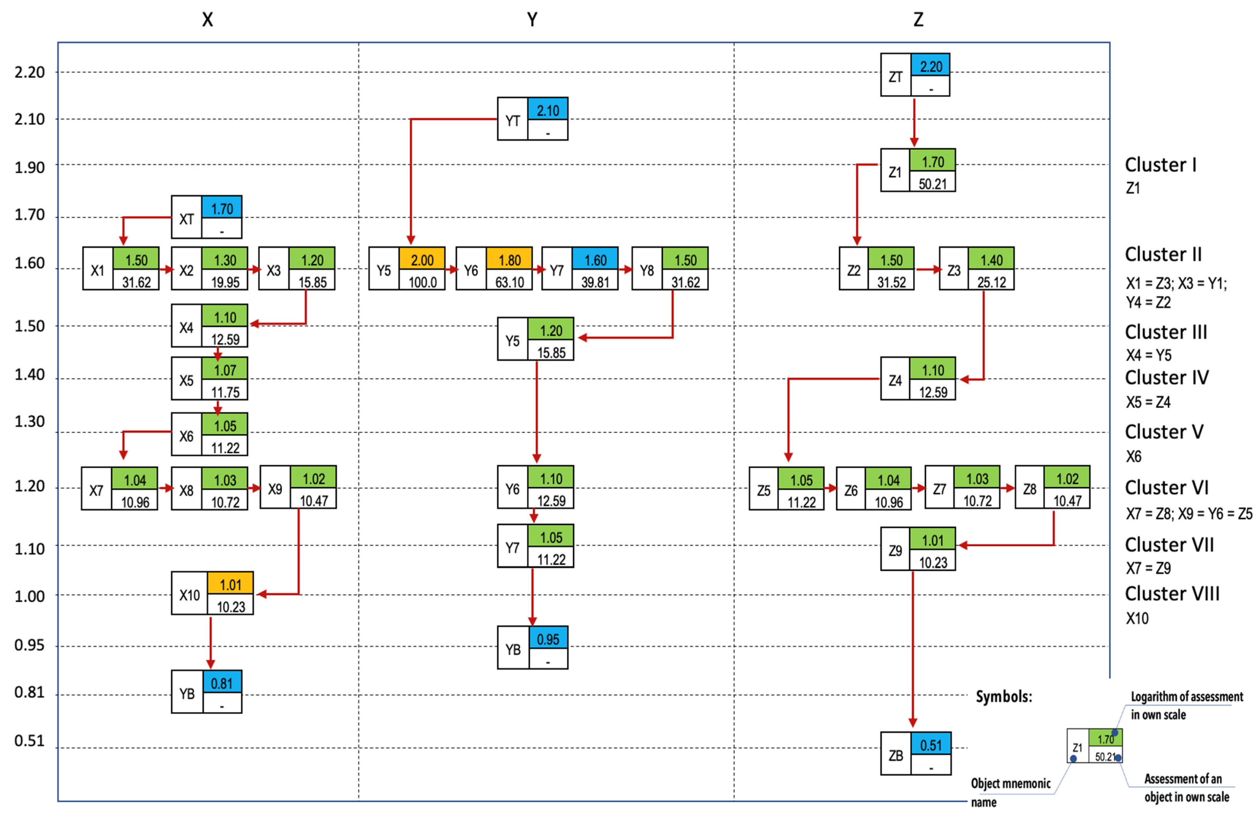 Mathematics 10 00427 g006 550