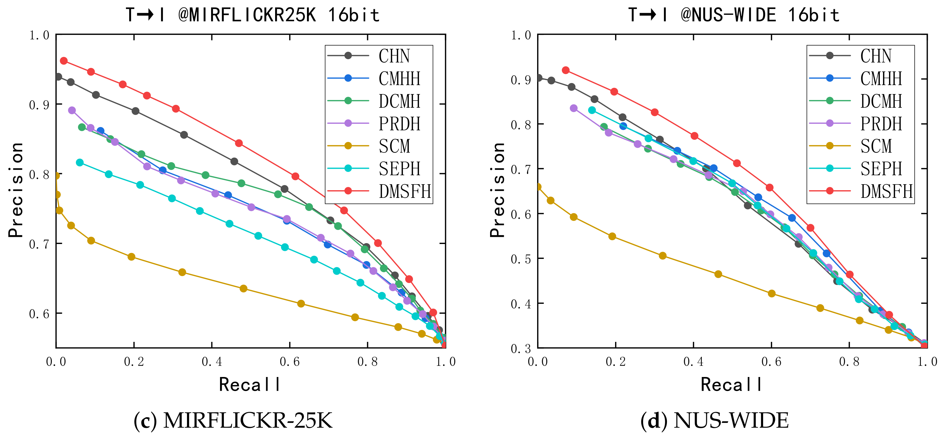Mathematics 10 00430 g003b 550