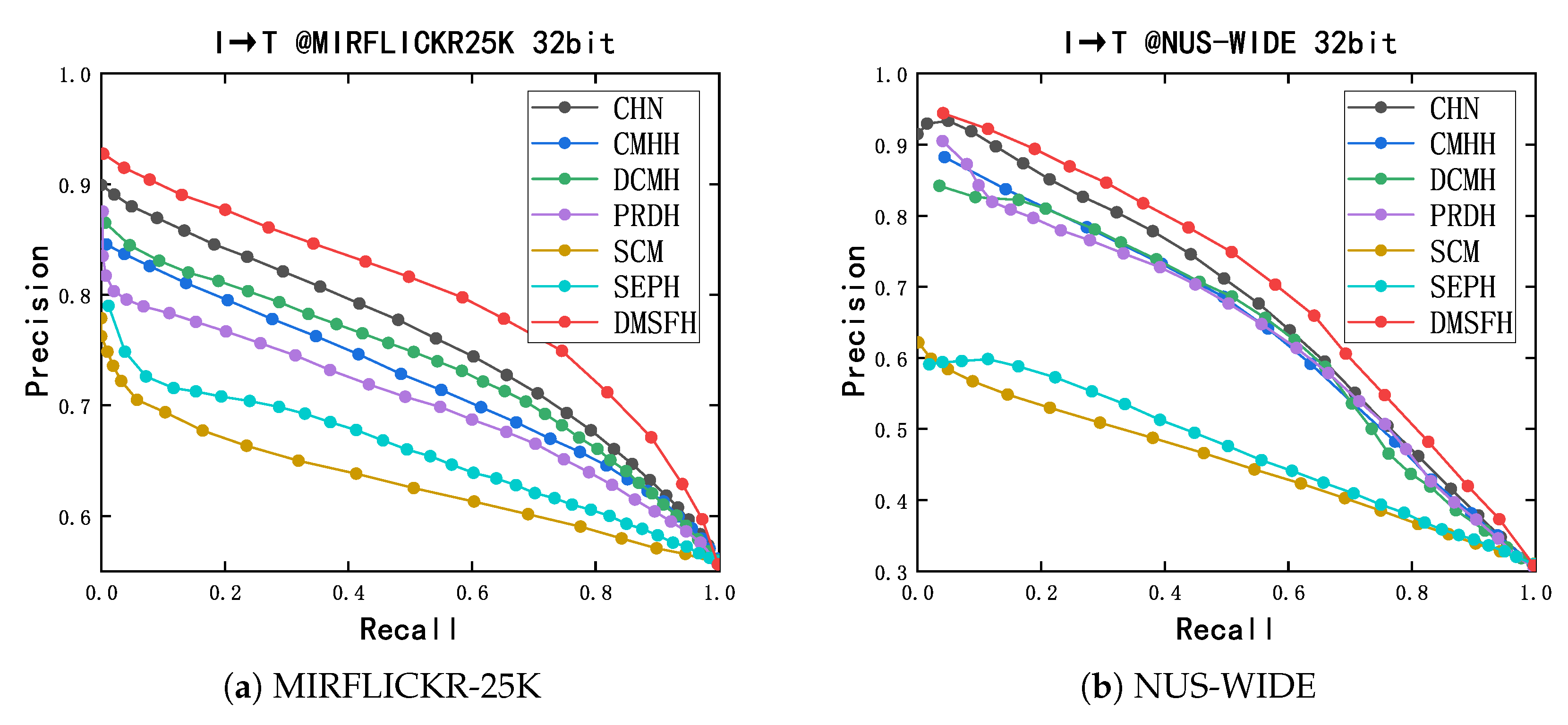 Mathematics 10 00430 g004a 550