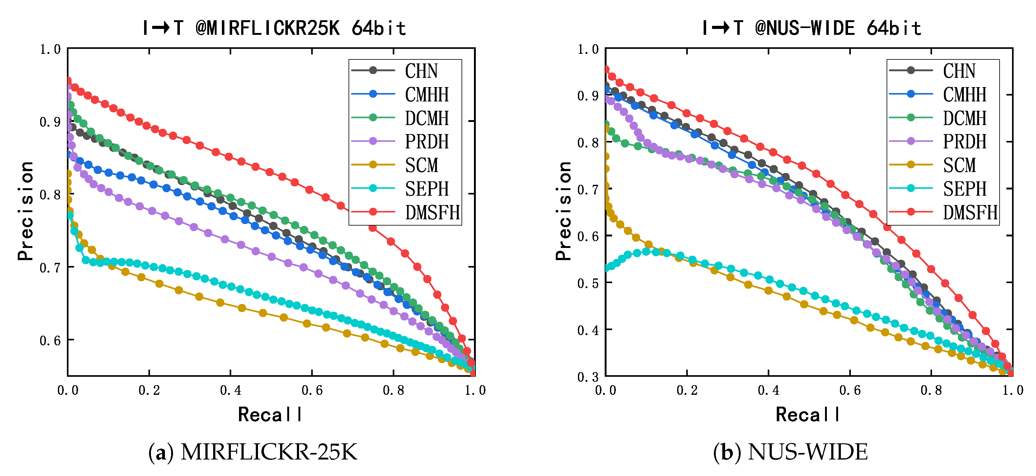 Mathematics 10 00430 g005a 550