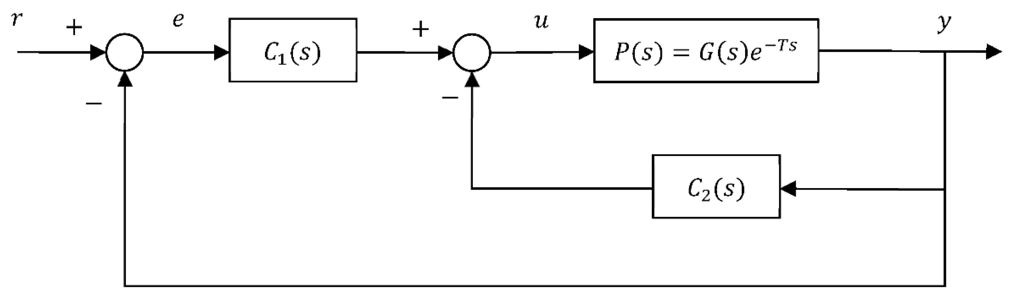 Mathematics 10 00431 g001 550