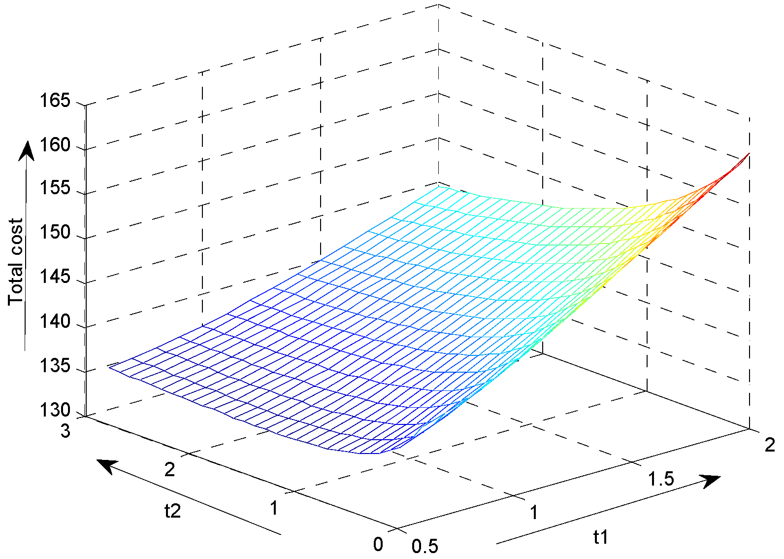 Mathematics 10 00434 g003 550