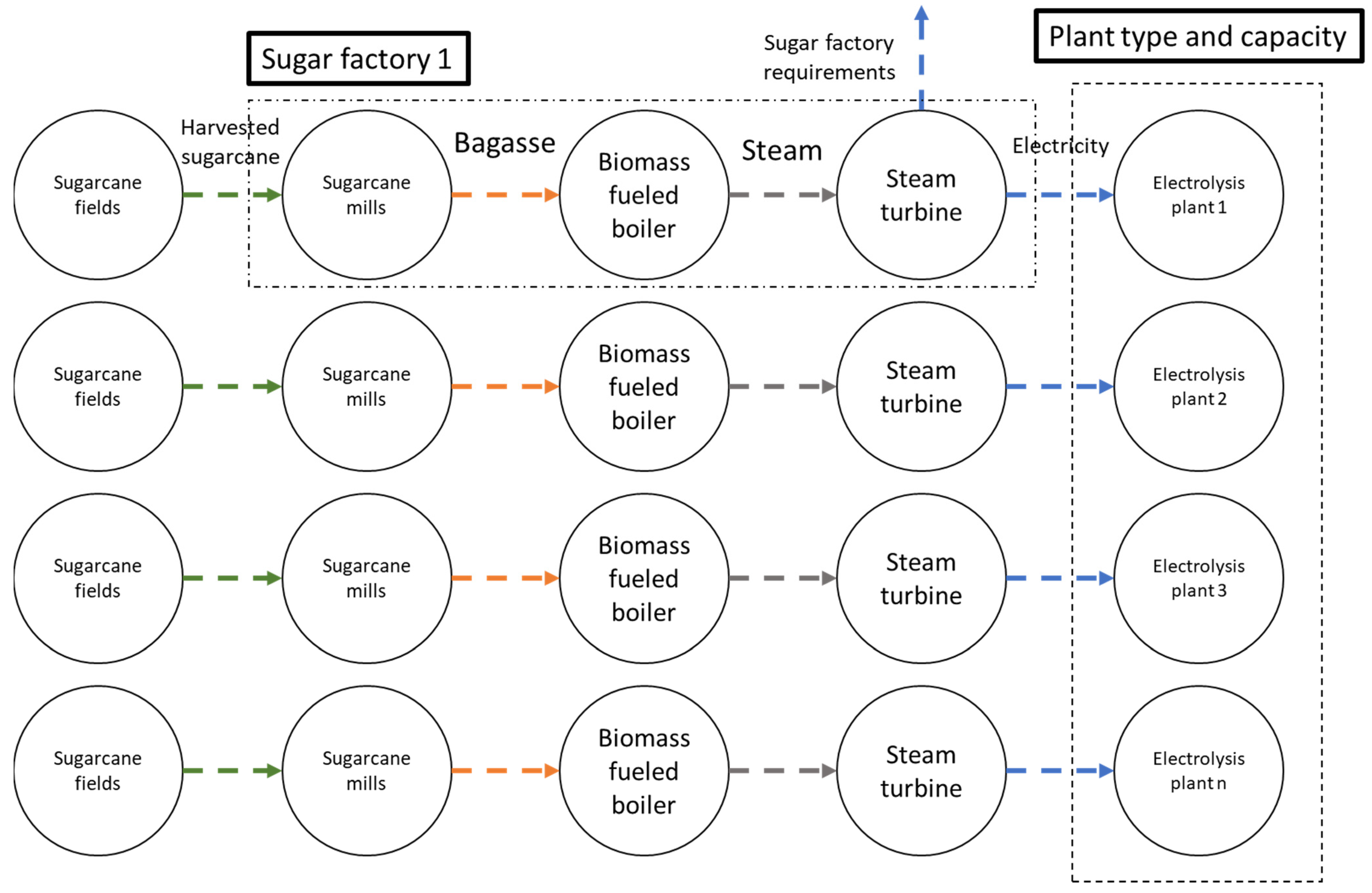 Mathematics 10 00437 g003 550