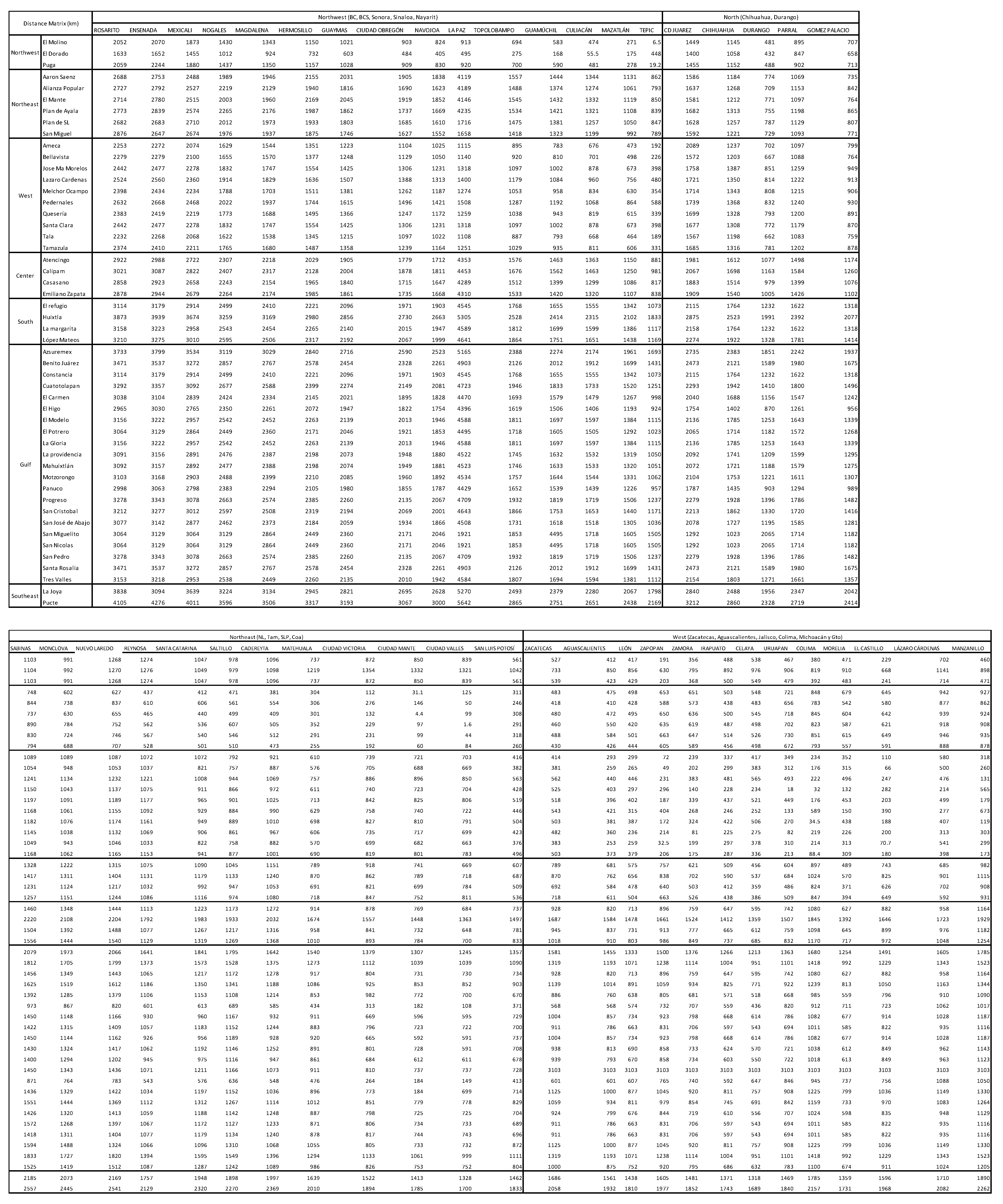 Mathematics 10 00437 g0a1a 550