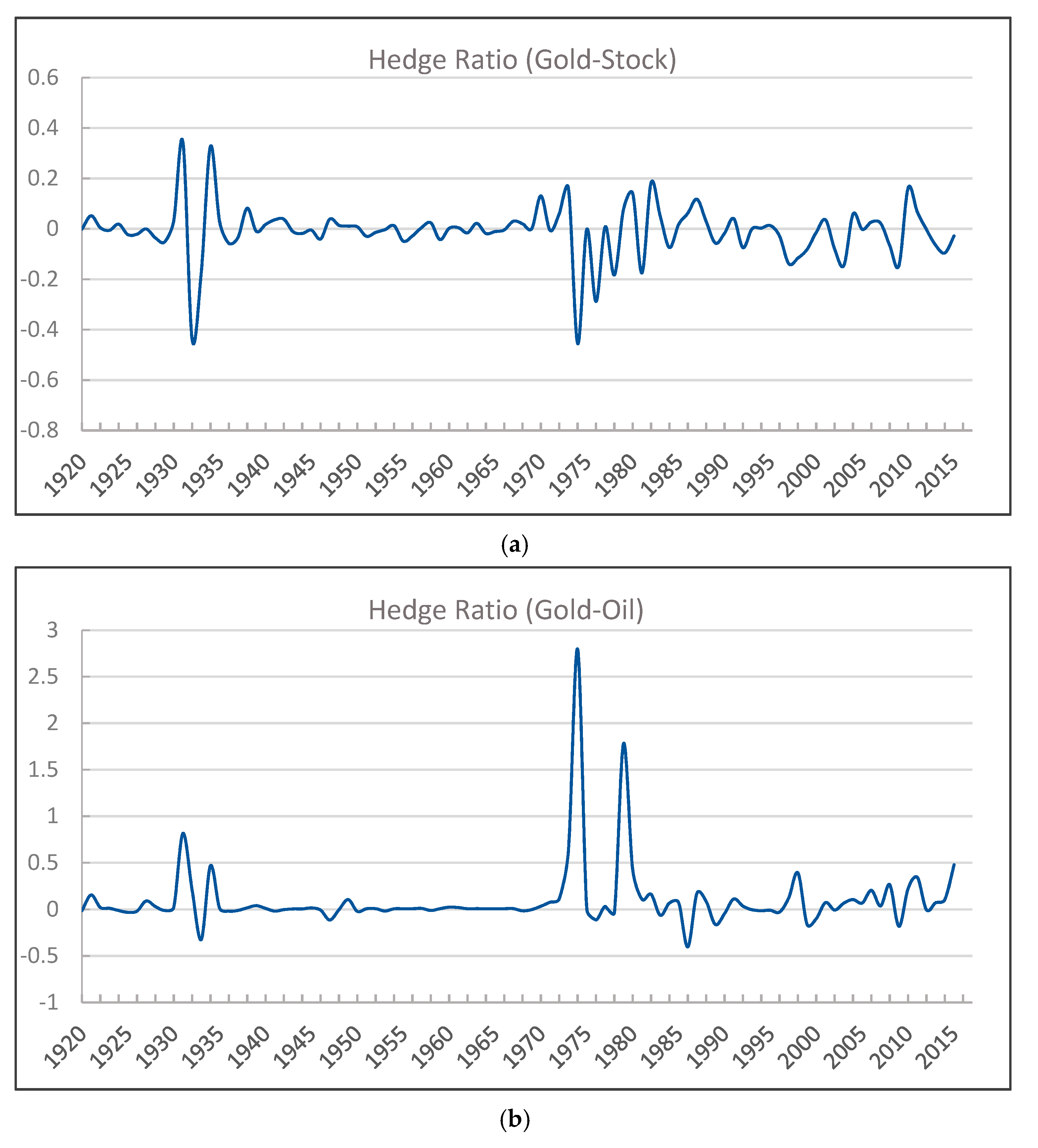 Mathematics 10 00445 g008a