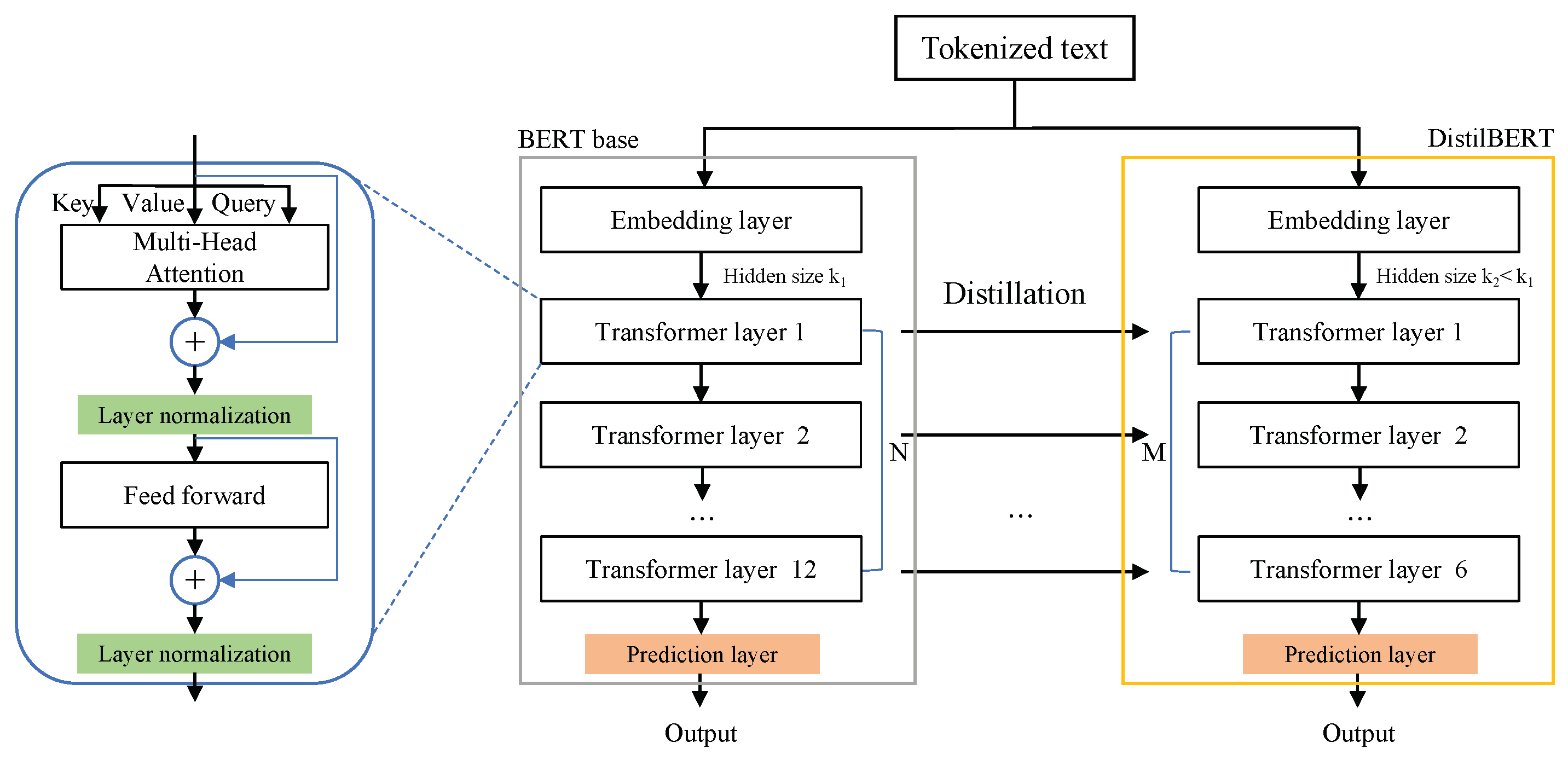 Mathematics 10 00447 g002 550