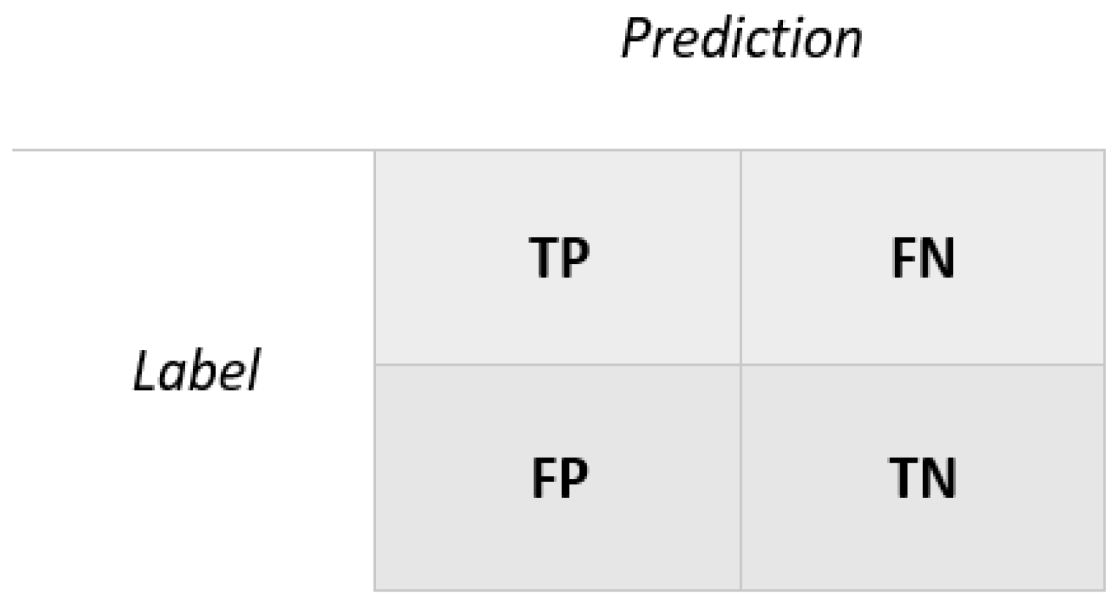 Mathematics 10 00447 g004 550
