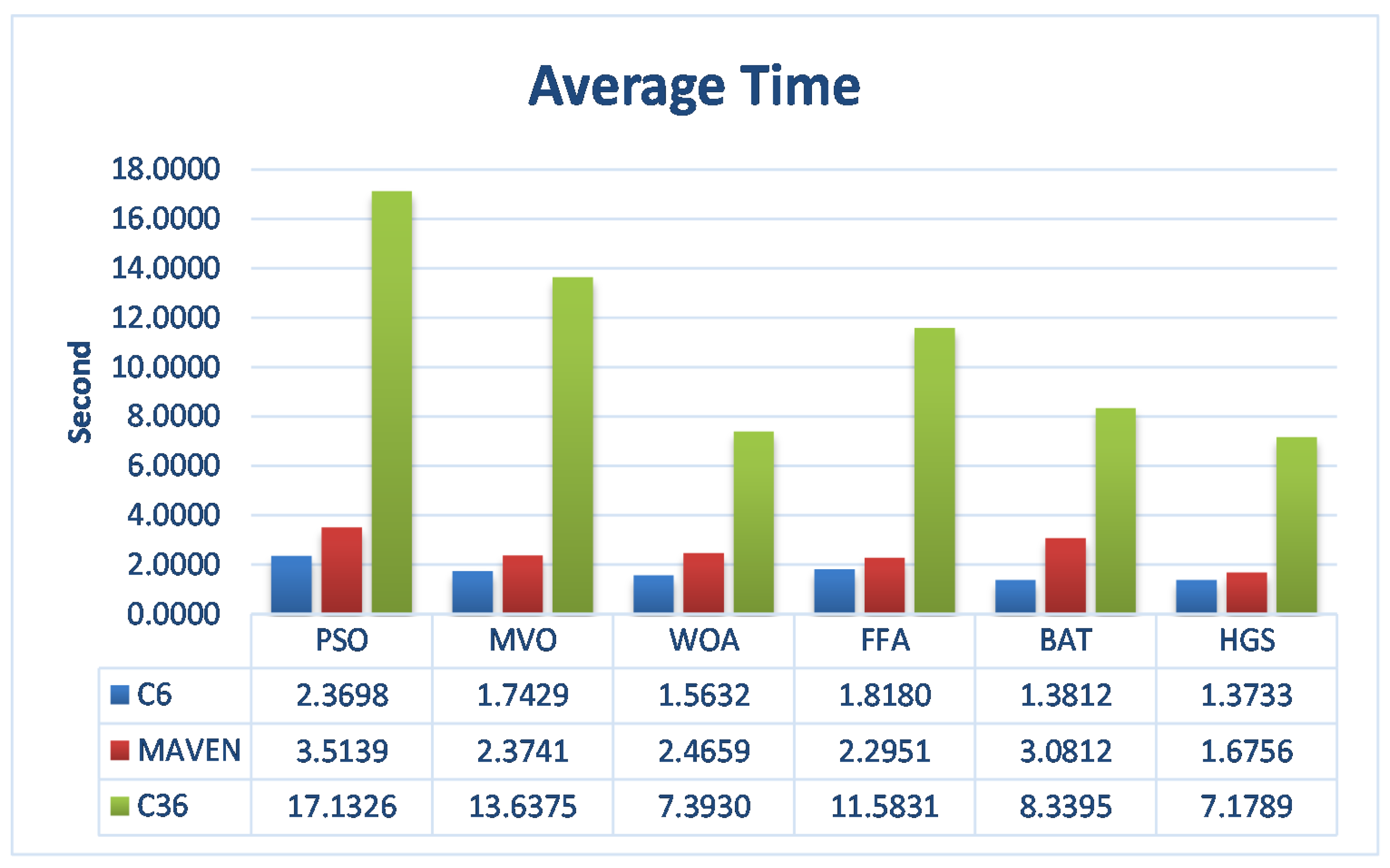 Mathematics 10 00447 g007 550