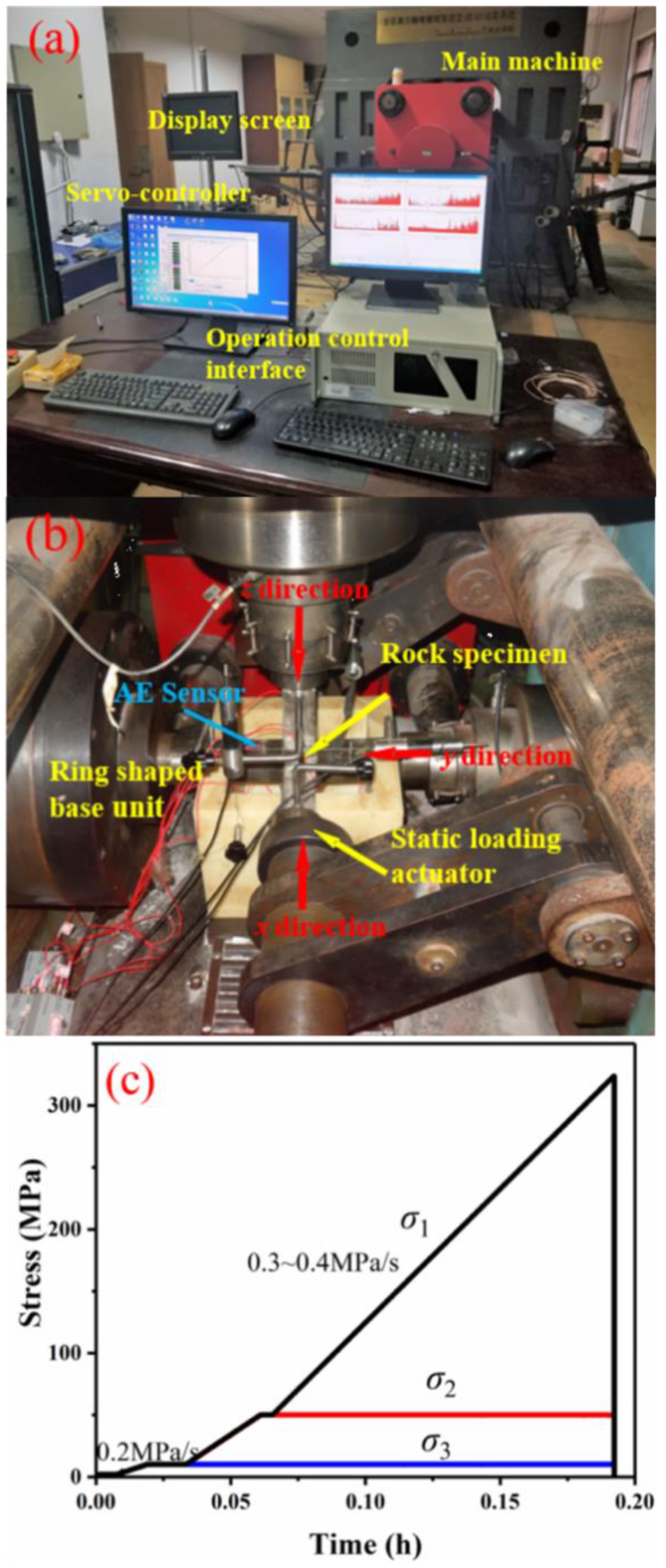 Mathematics 10 00451 g001 550
