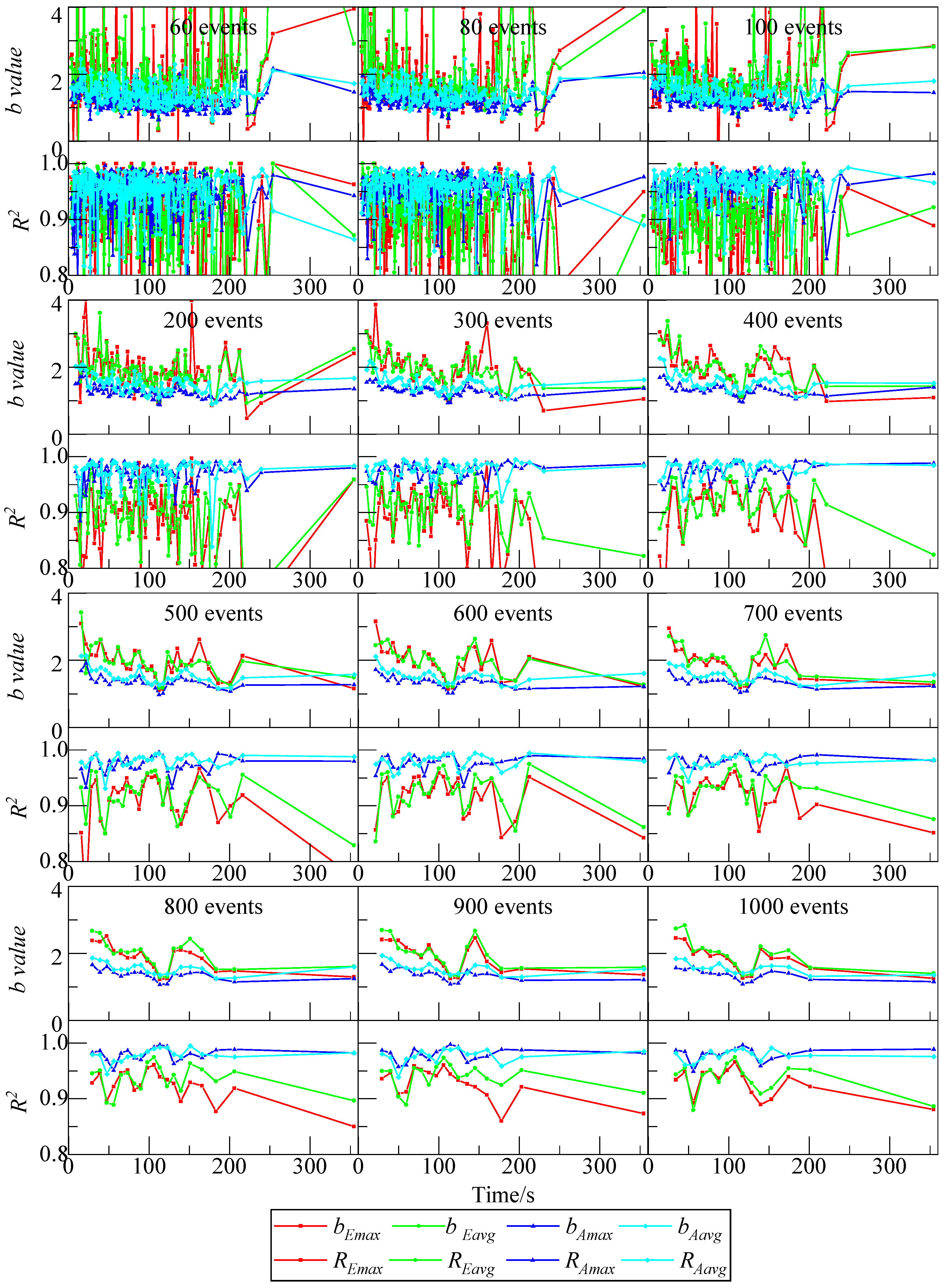 Mathematics 10 00451 g006 550