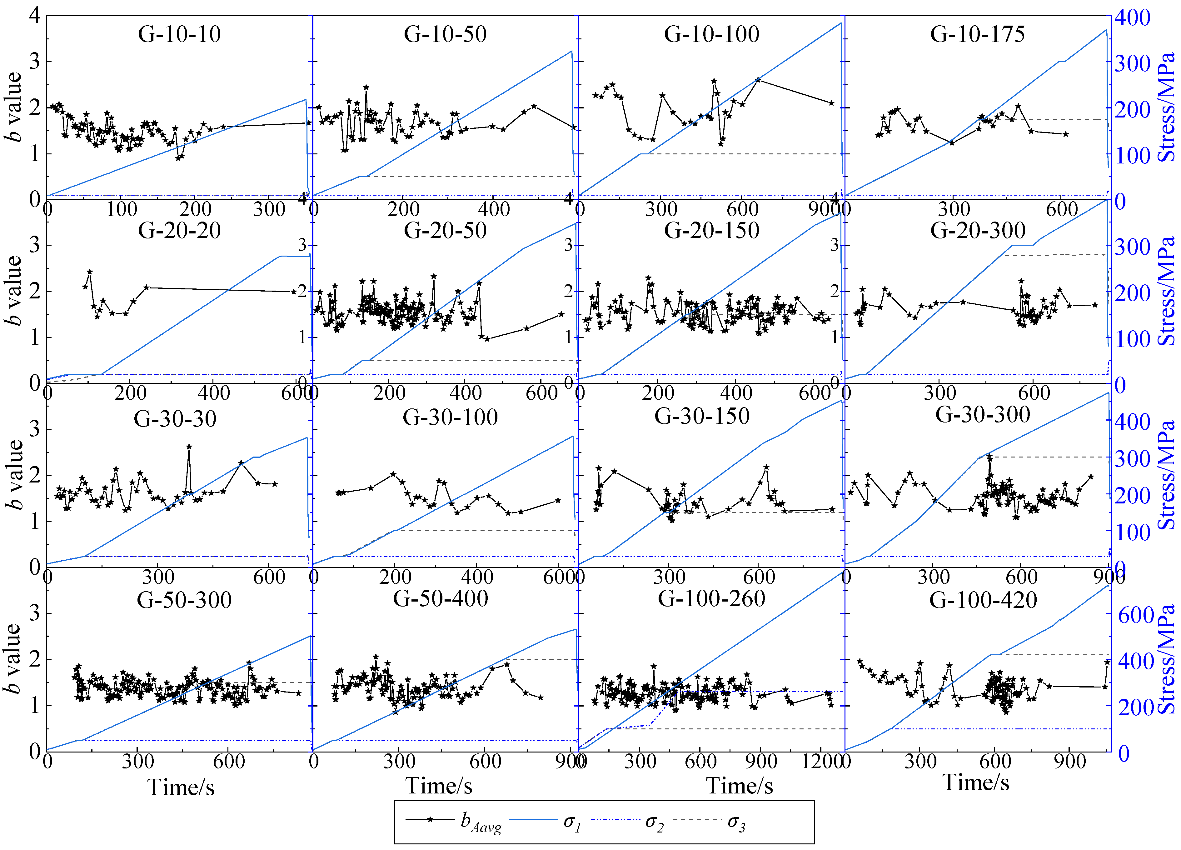 Mathematics 10 00451 g007 550