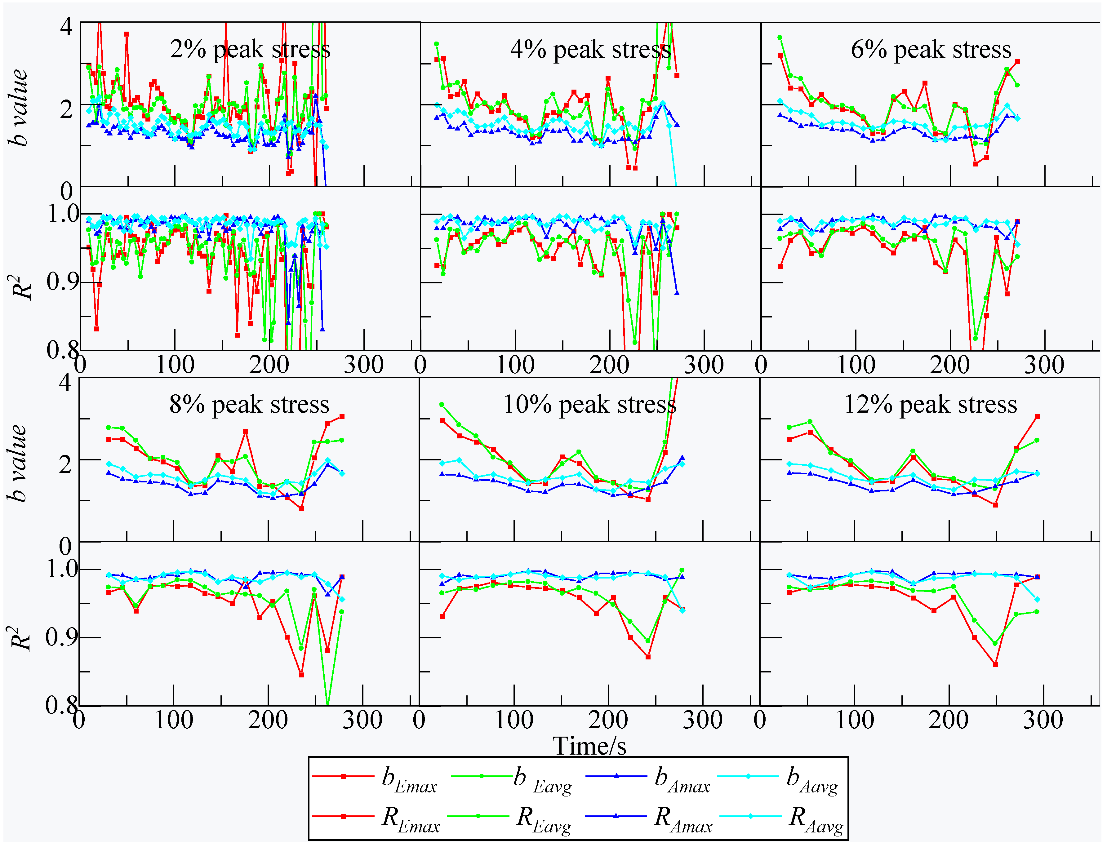 Mathematics 10 00451 g008 550