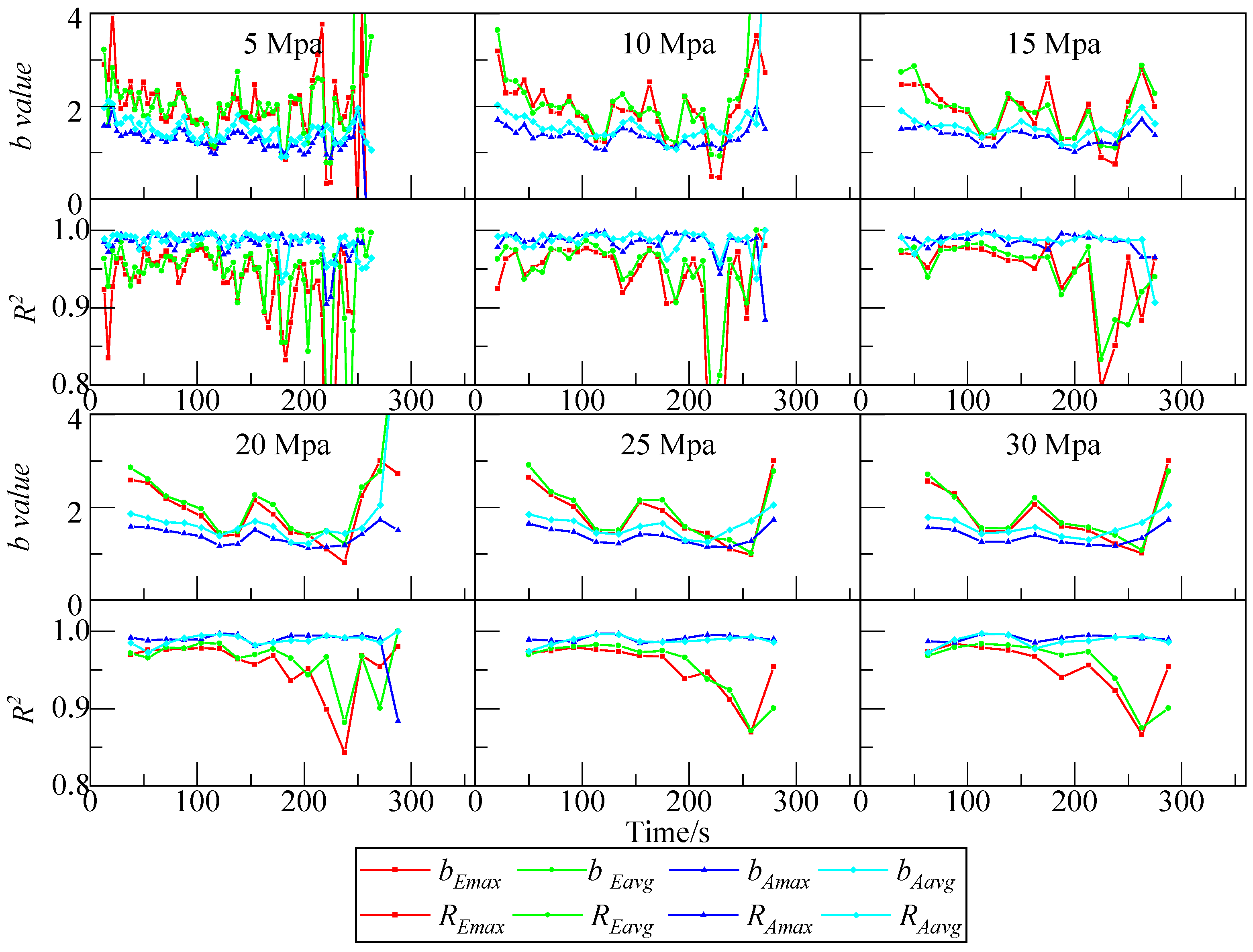 Mathematics 10 00451 g009 550