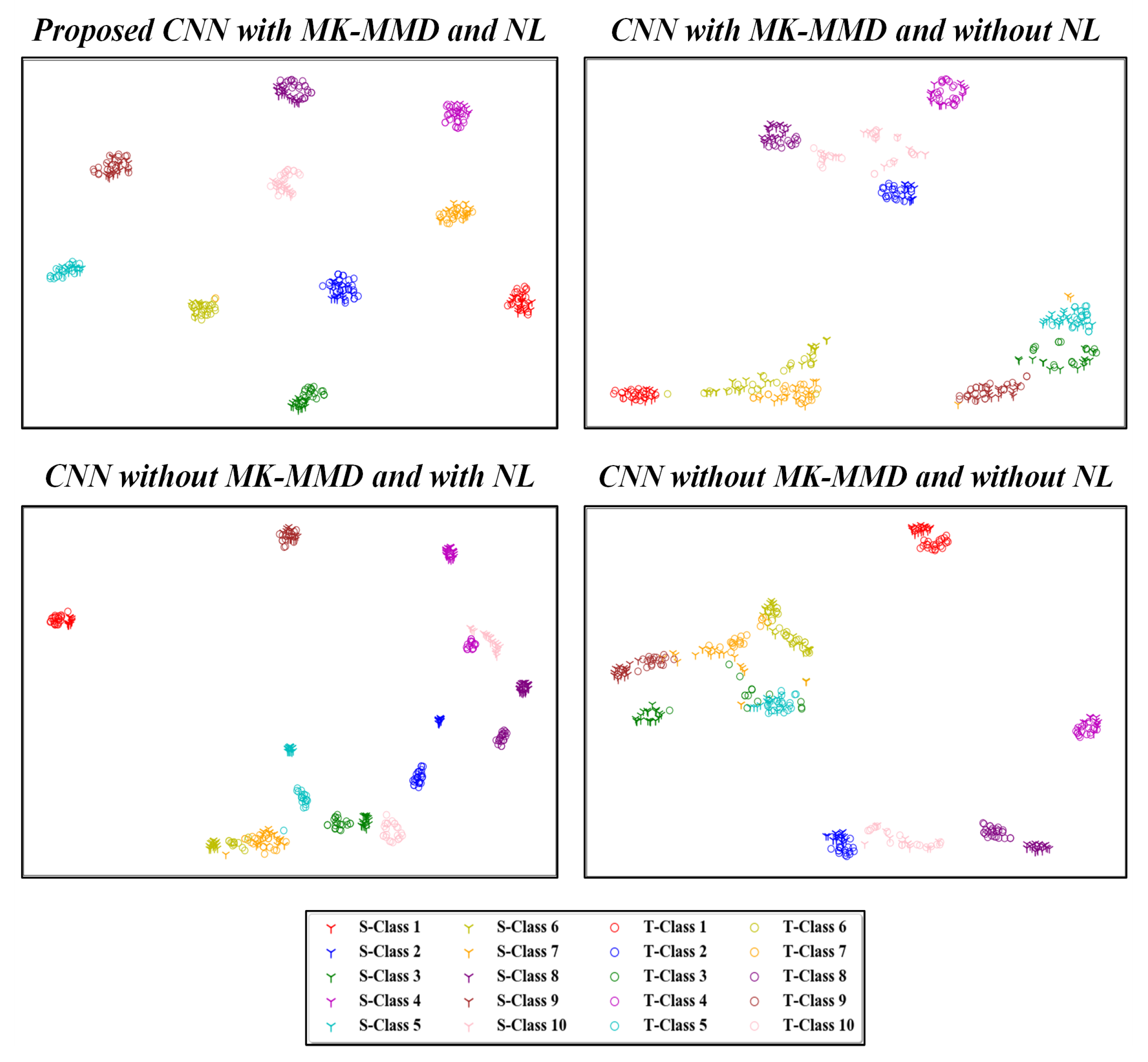 Mathematics 10 00455 g011 550