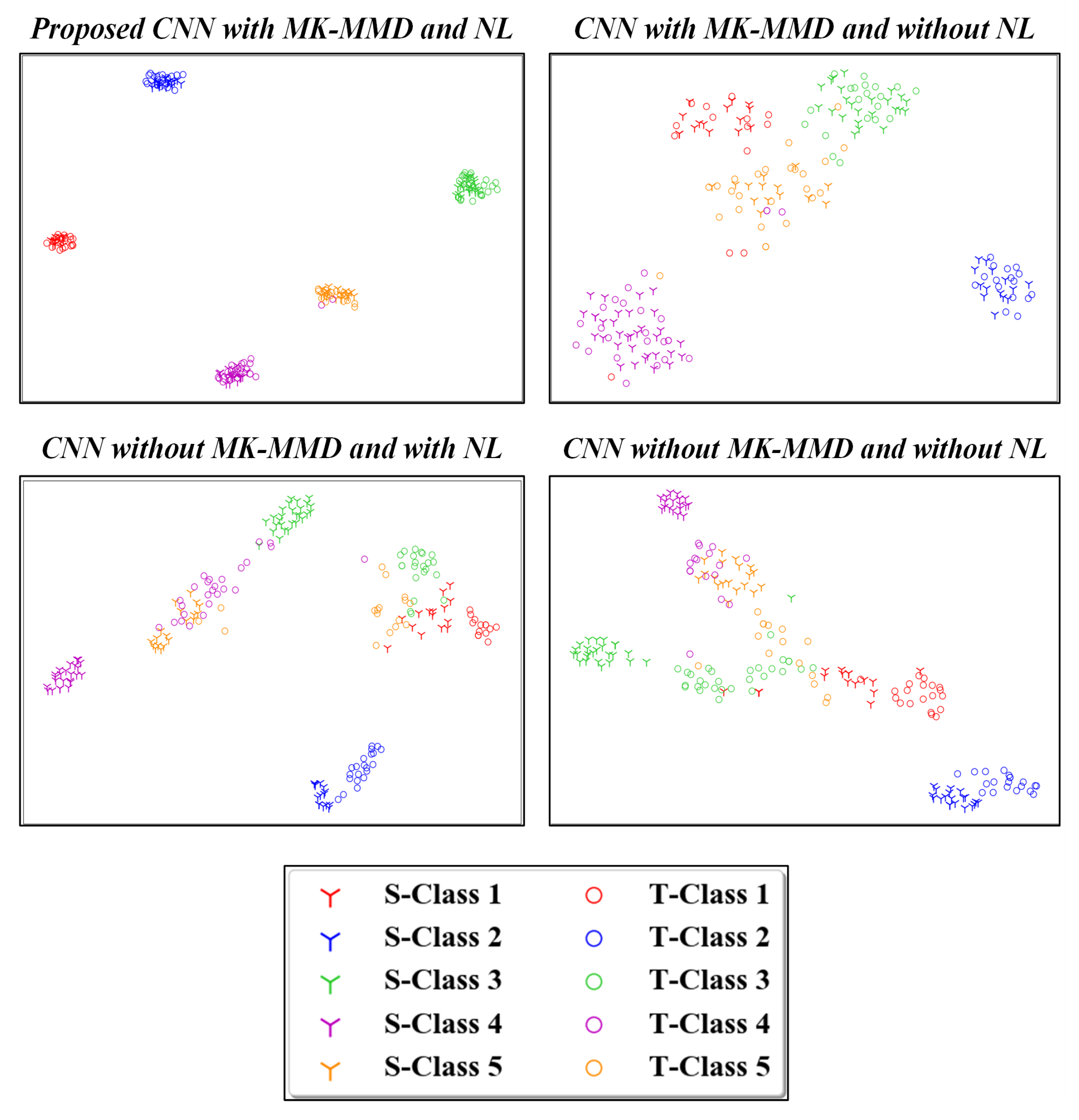 Mathematics 10 00455 g012 550