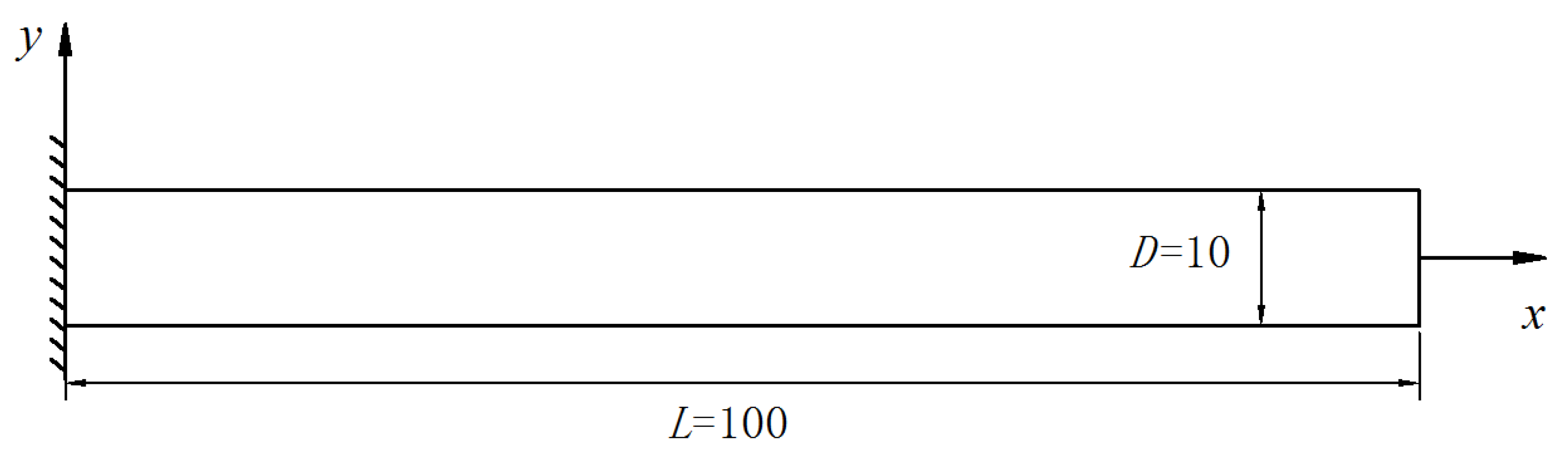 Mathematics 10 00456 g005